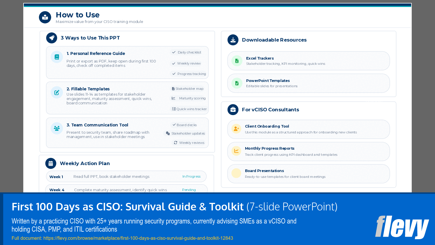 First 100 Days as CISO: Survival Guide & Toolkit (7-slide PPT PowerPoint presentation template (PPTX)) Preview Image