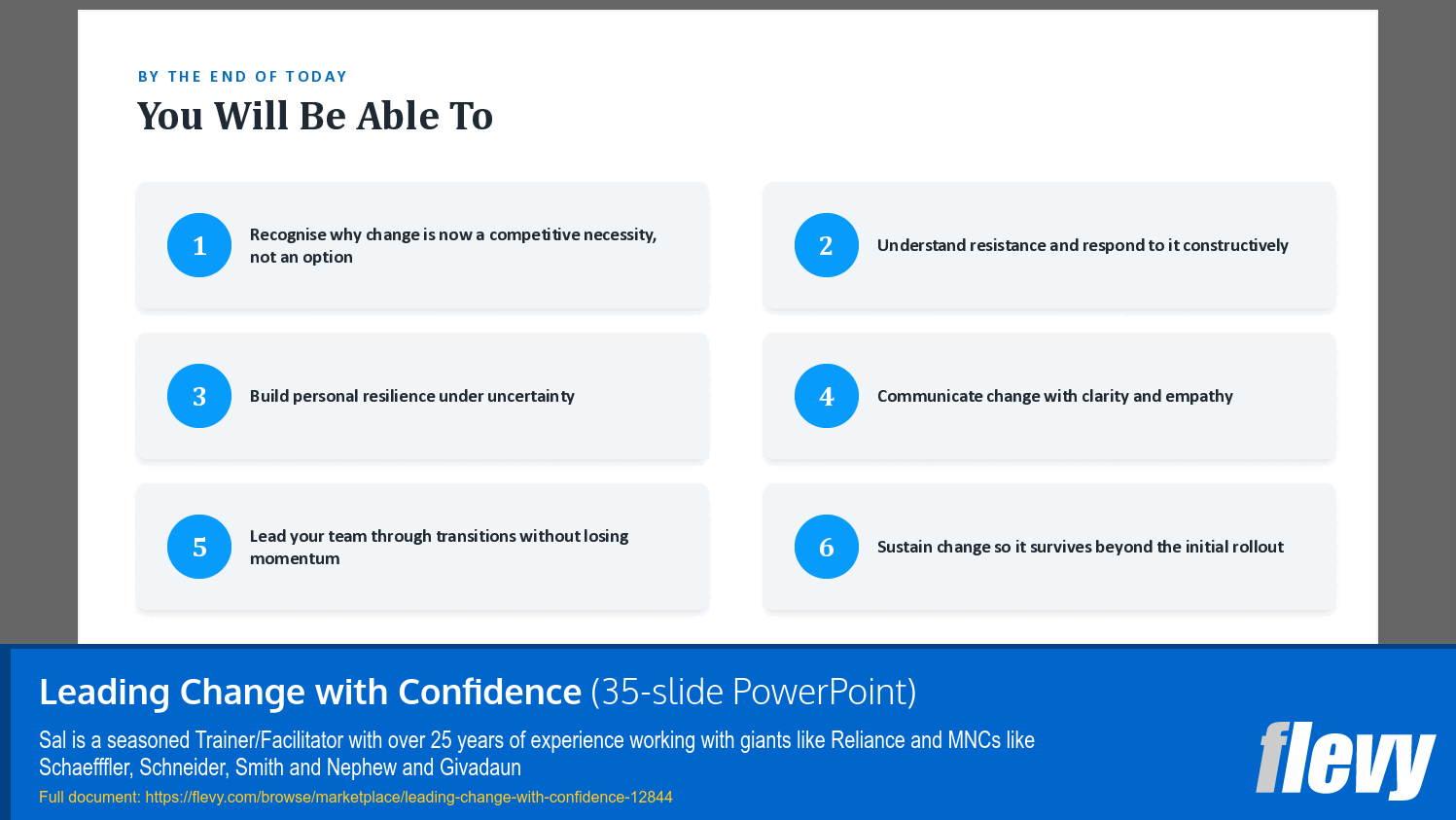 Leading Change with Confidence (35-slide PPT PowerPoint presentation template (PPTX)) Preview Image