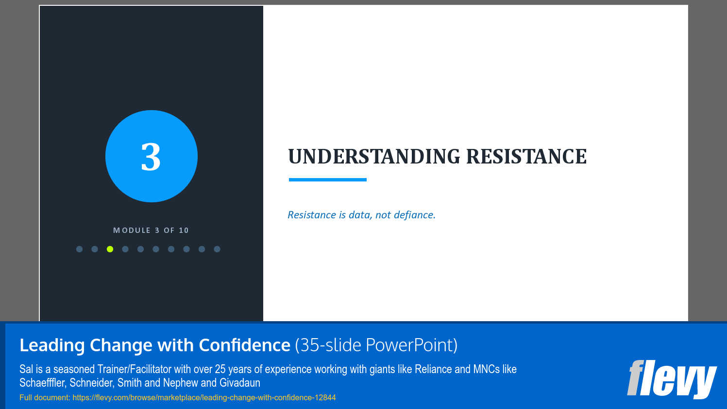 Leading Change with Confidence (35-slide PPT PowerPoint presentation template (PPTX)) Preview Image