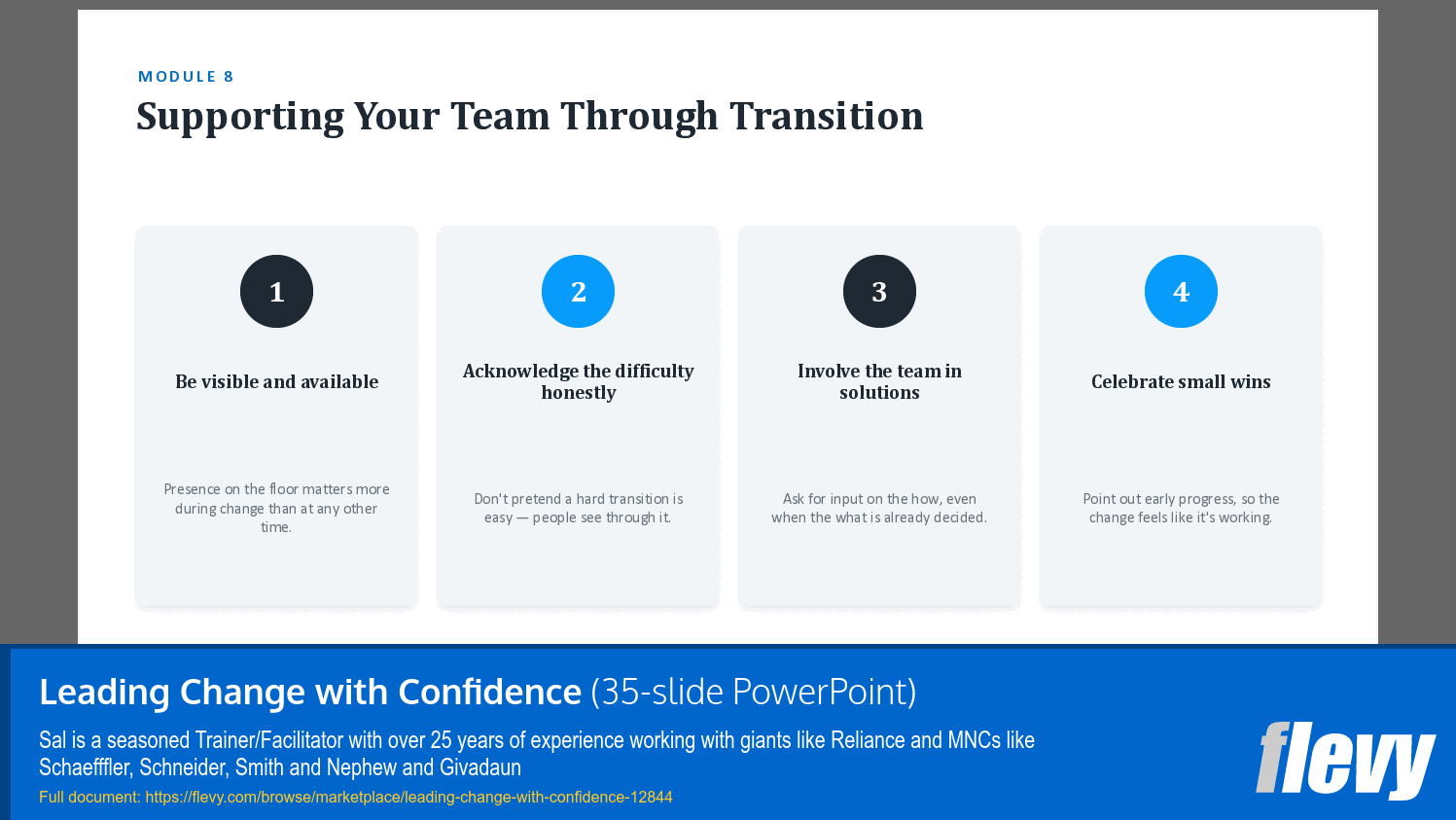 Leading Change with Confidence (35-slide PPT PowerPoint presentation template (PPTX)) Preview Image