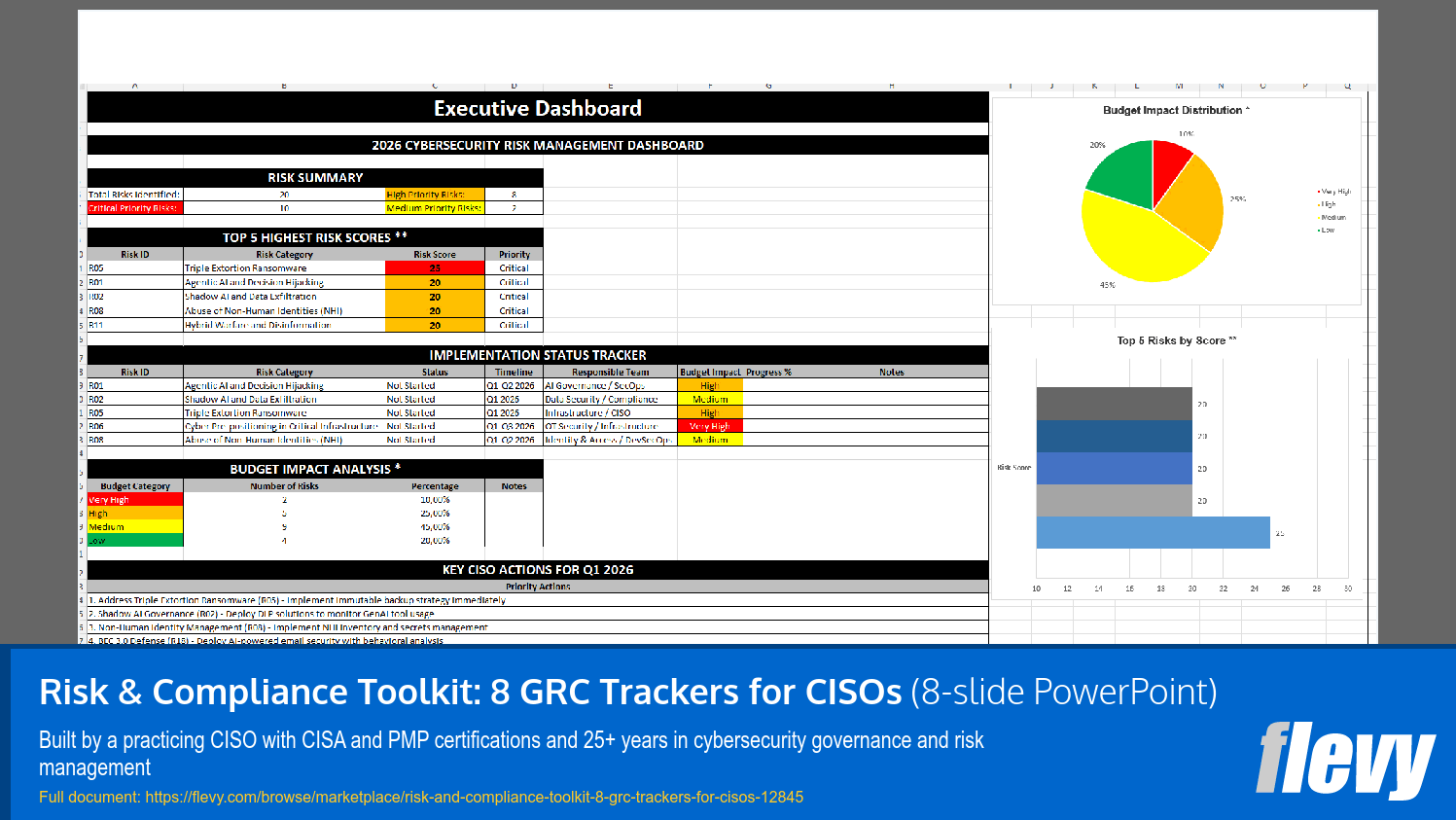 Risk & Compliance Toolkit: 8 GRC Trackers for CISOs (8-slide PPT PowerPoint presentation template (PPTX)) Preview Image