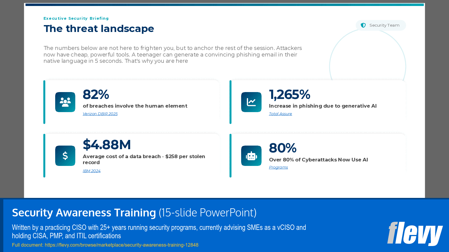 Security Awareness Training (15-slide PPT PowerPoint presentation template (PPTX)) Preview Image