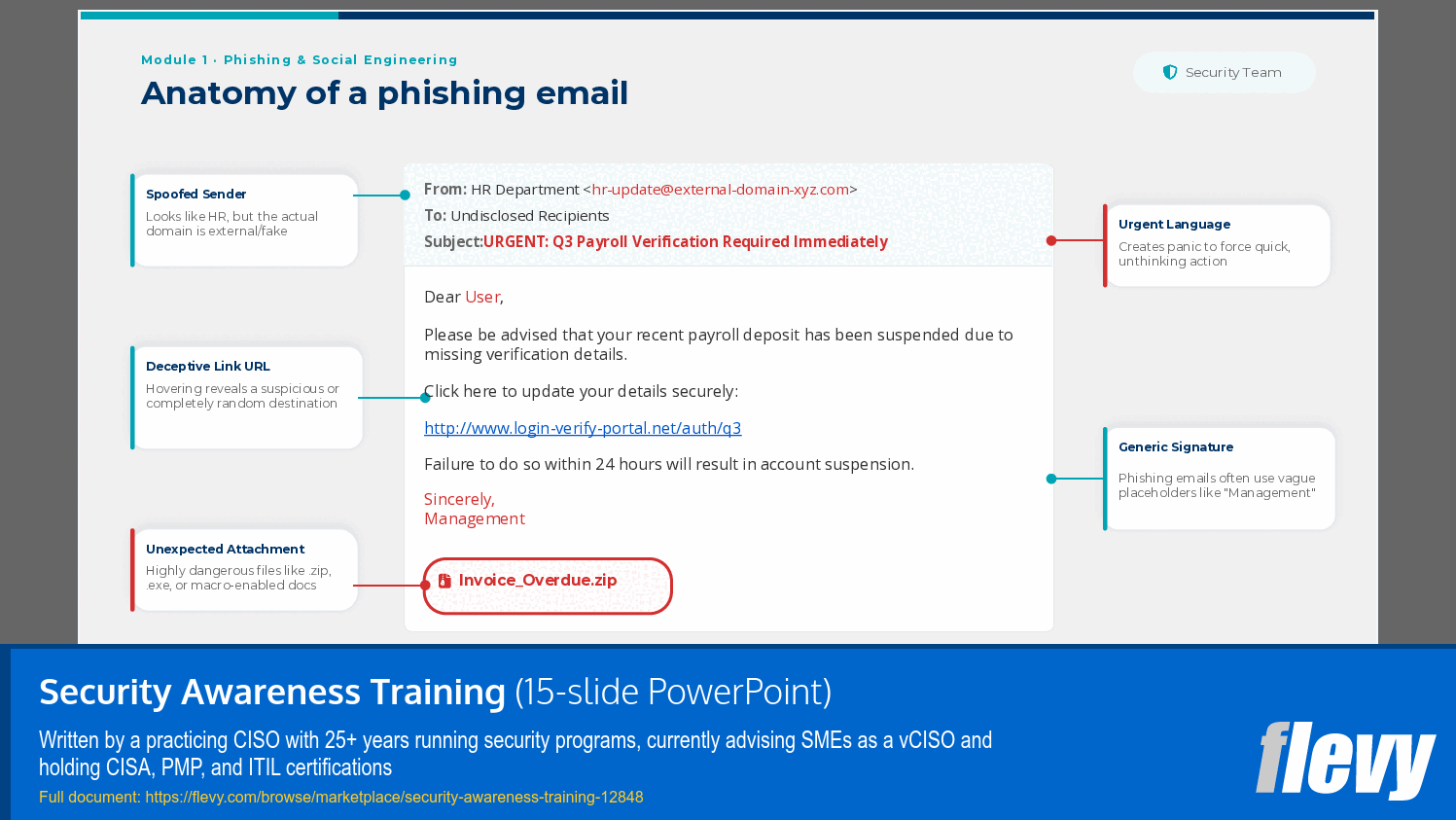 Security Awareness Training (15-slide PPT PowerPoint presentation template (PPTX)) Preview Image