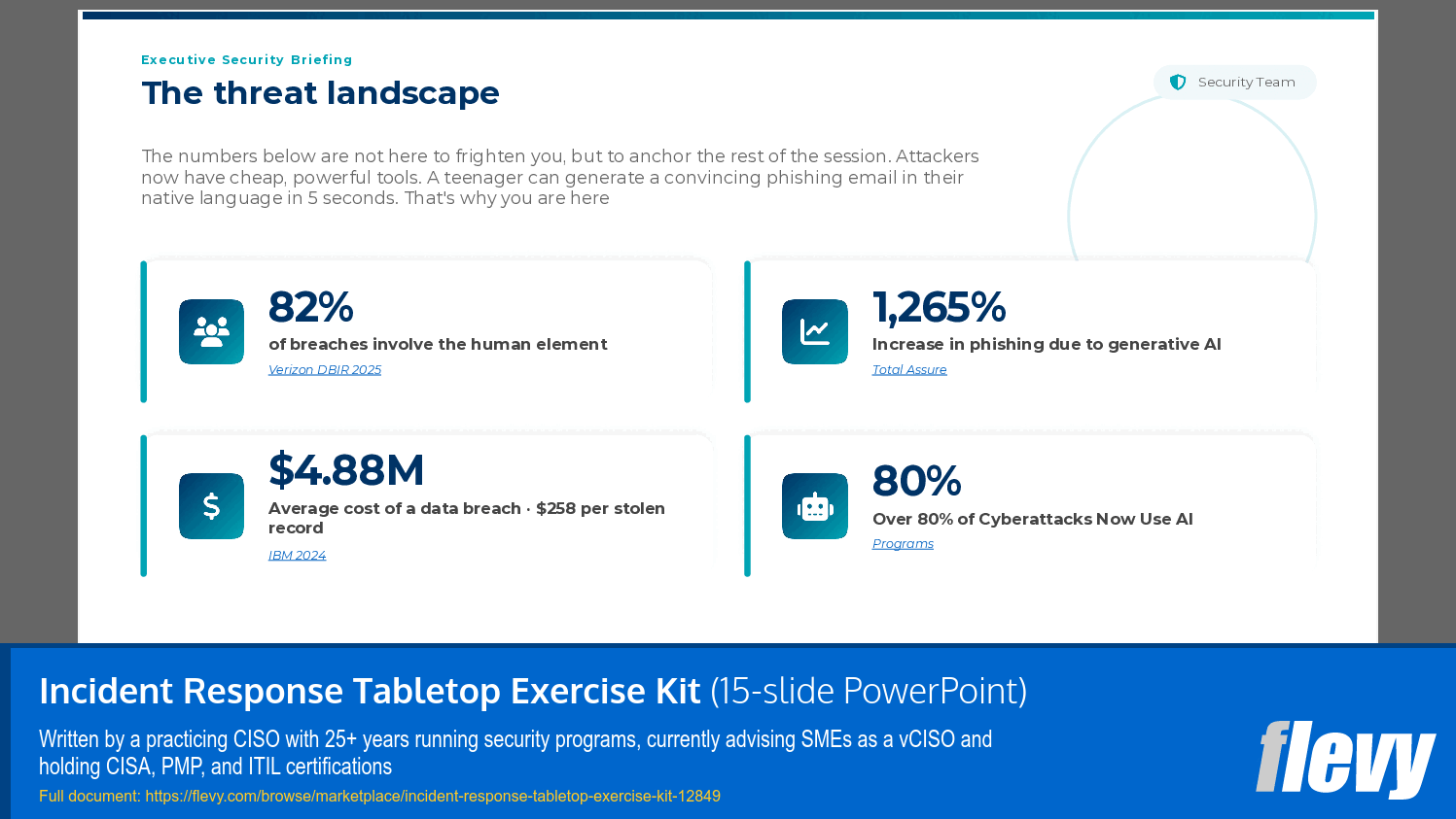 Incident Response Tabletop Exercise Kit (15-slide PPT PowerPoint presentation template (PPTX)) Preview Image