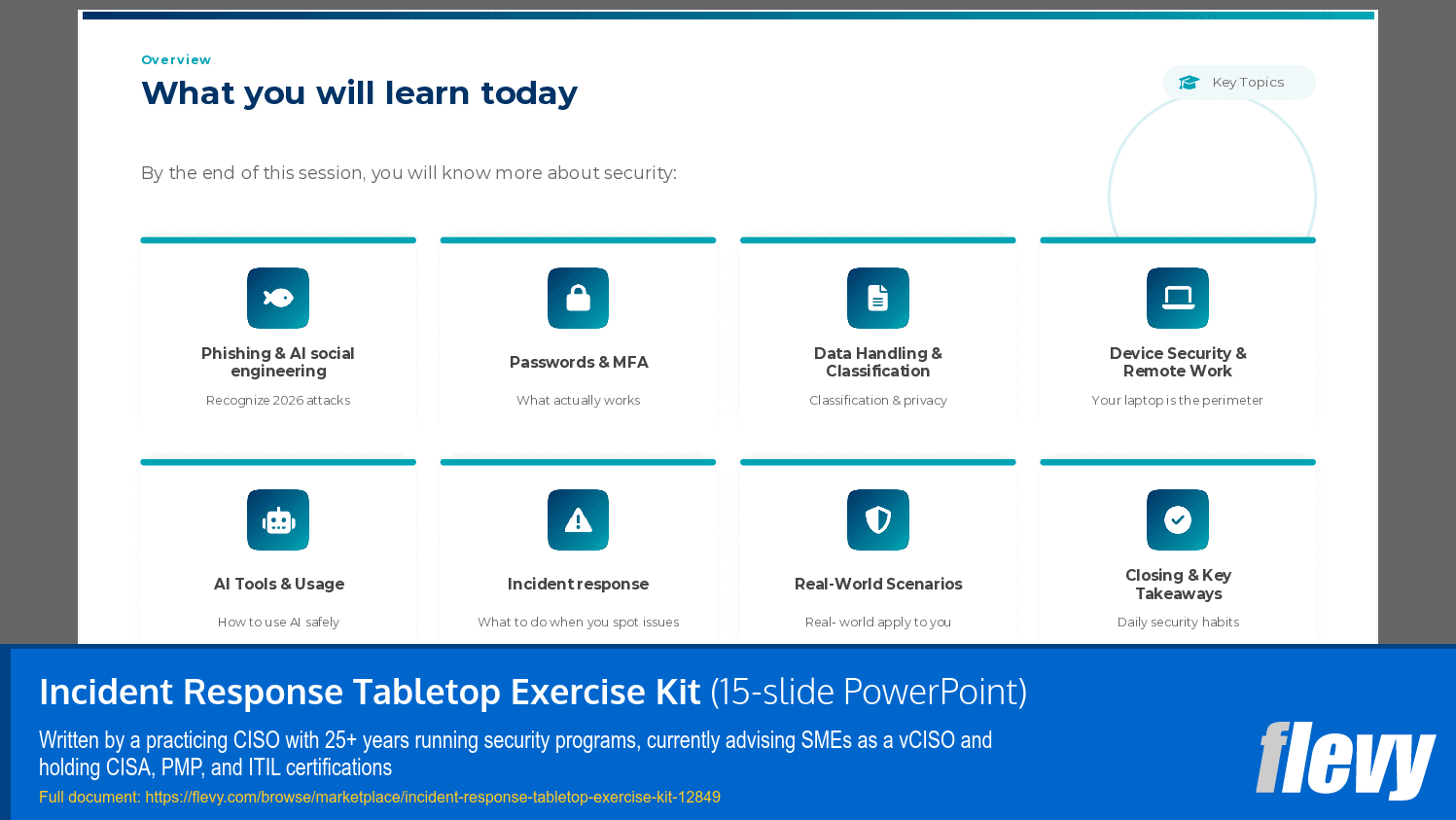 Incident Response Tabletop Exercise Kit (15-slide PPT PowerPoint presentation template (PPTX)) Preview Image