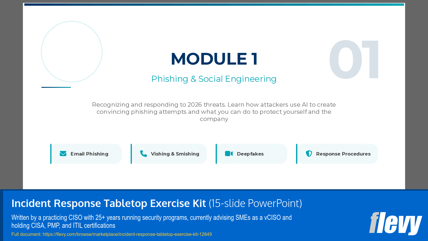 Incident Response Tabletop Exercise Kit (15-slide PPT PowerPoint presentation template (PPTX)) Preview Image