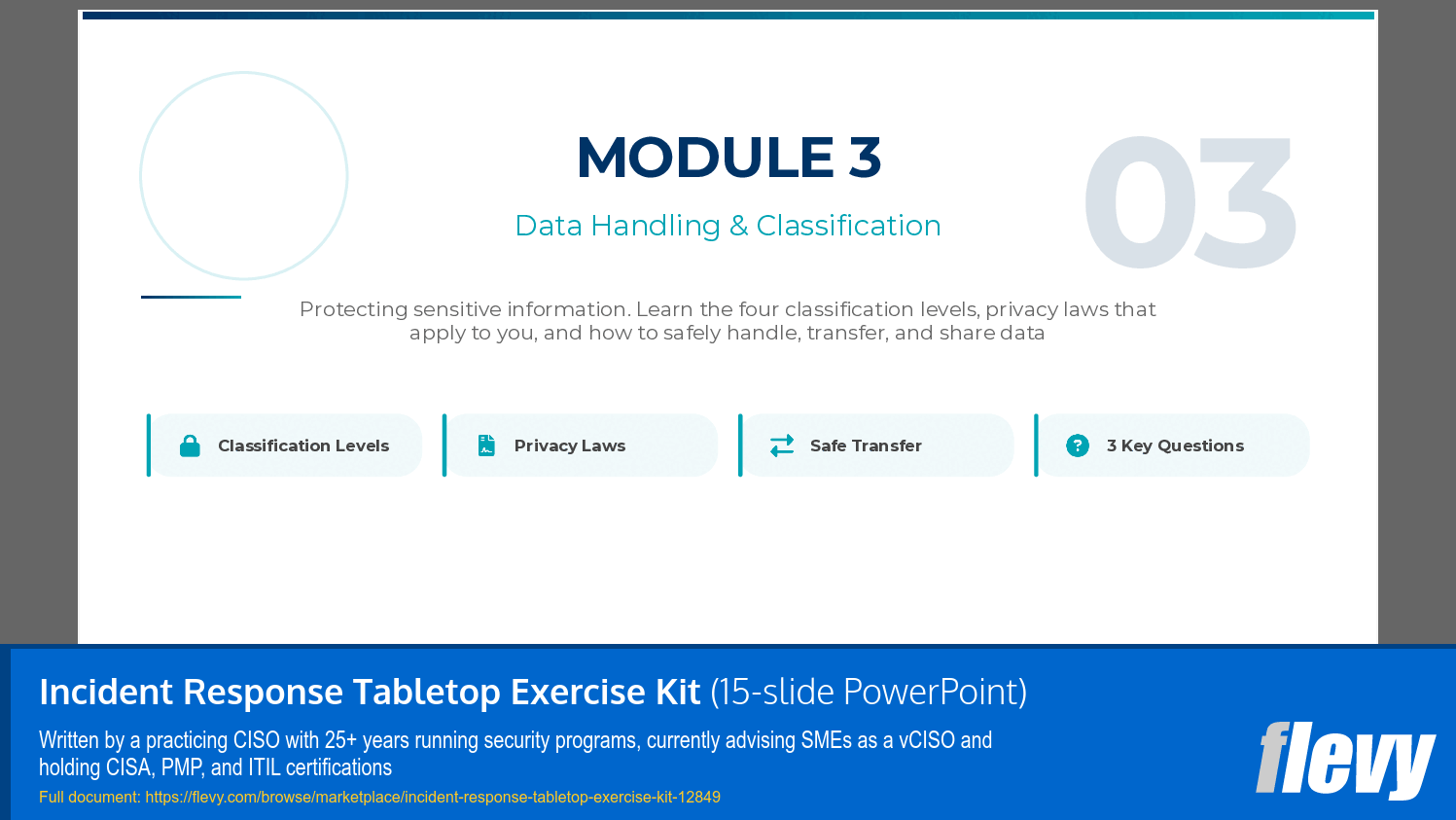 Incident Response Tabletop Exercise Kit (15-slide PPT PowerPoint presentation template (PPTX)) Preview Image
