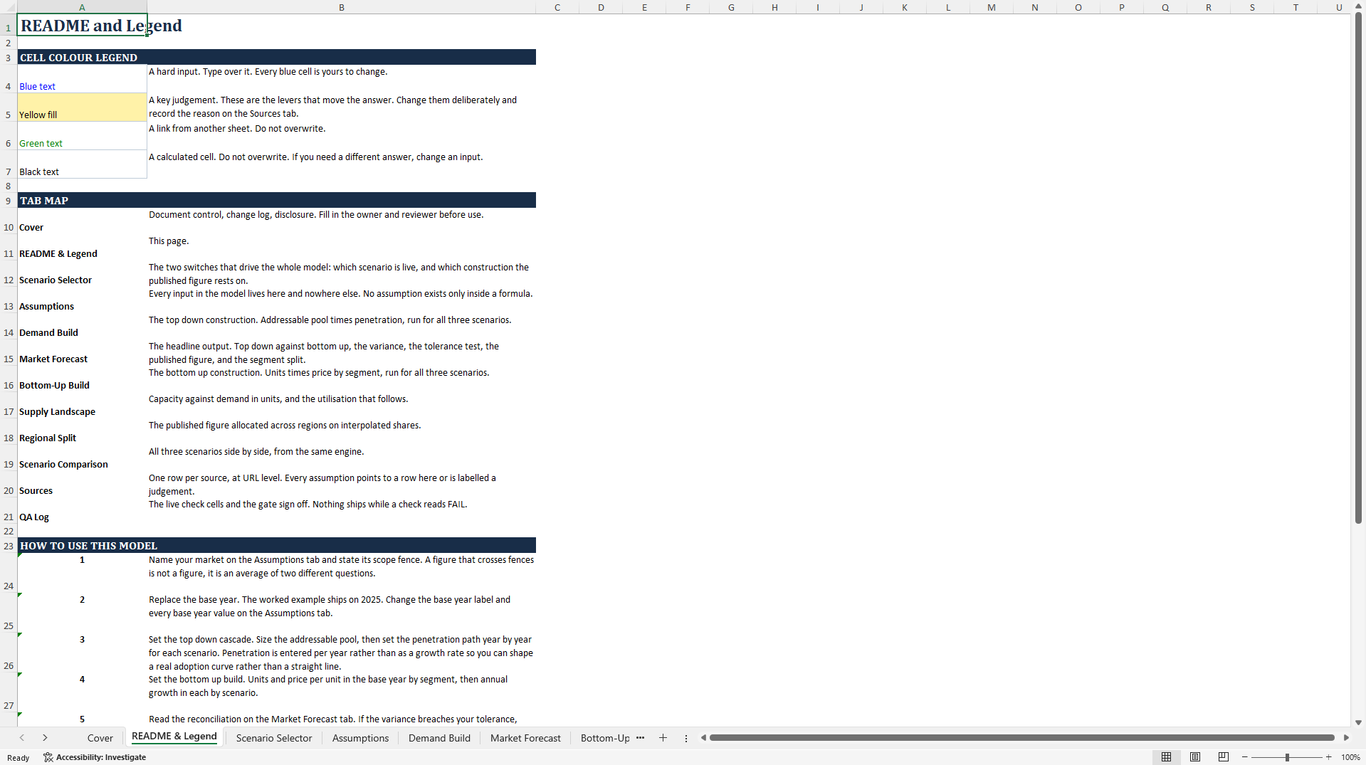 5-Year Market Forecast Model: Top-Down and Bottom-Up Build (Excel template (XLSX)) Preview Image