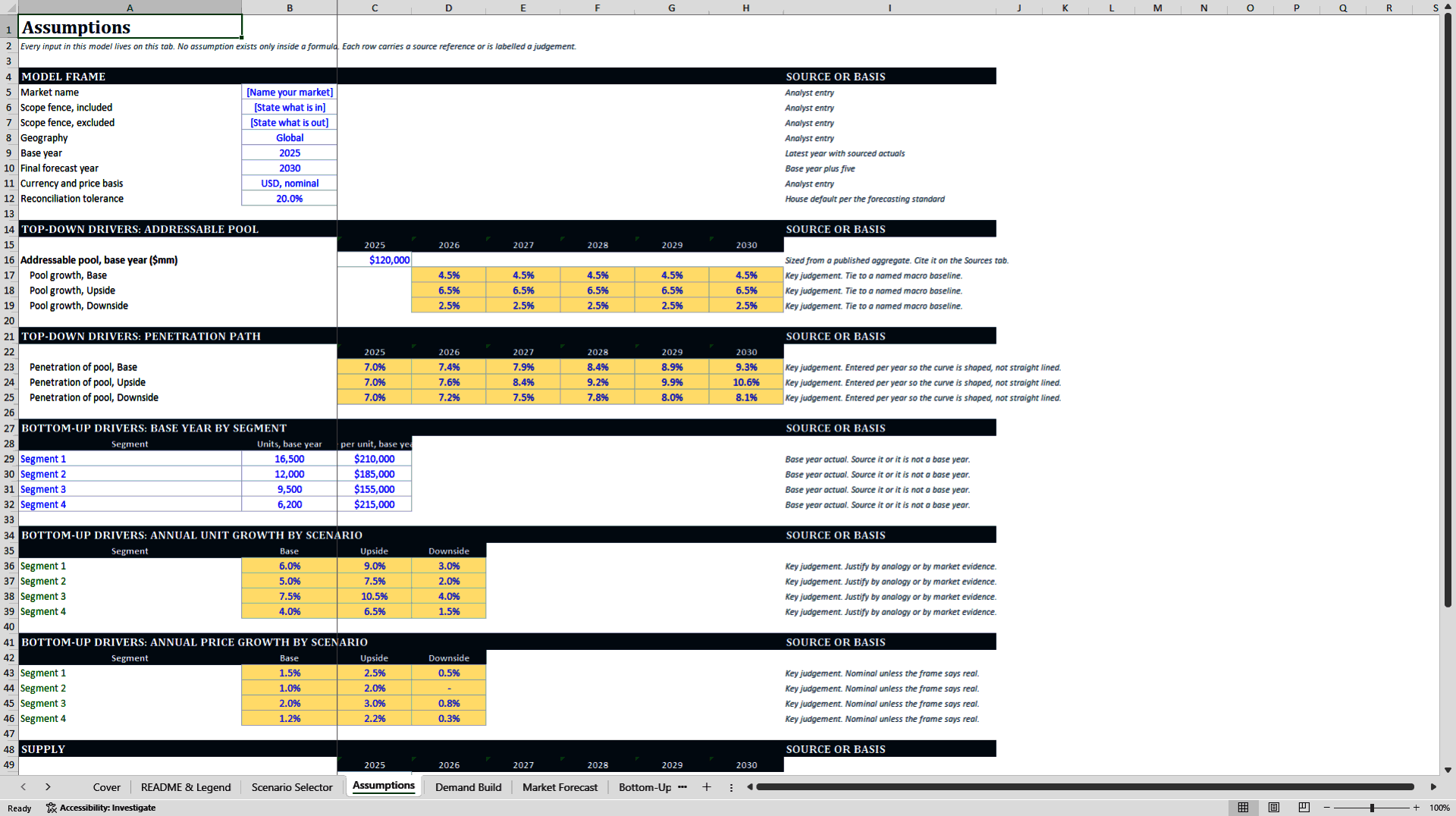 5-Year Market Forecast Model: Top-Down and Bottom-Up Build (Excel template (XLSX)) Preview Image