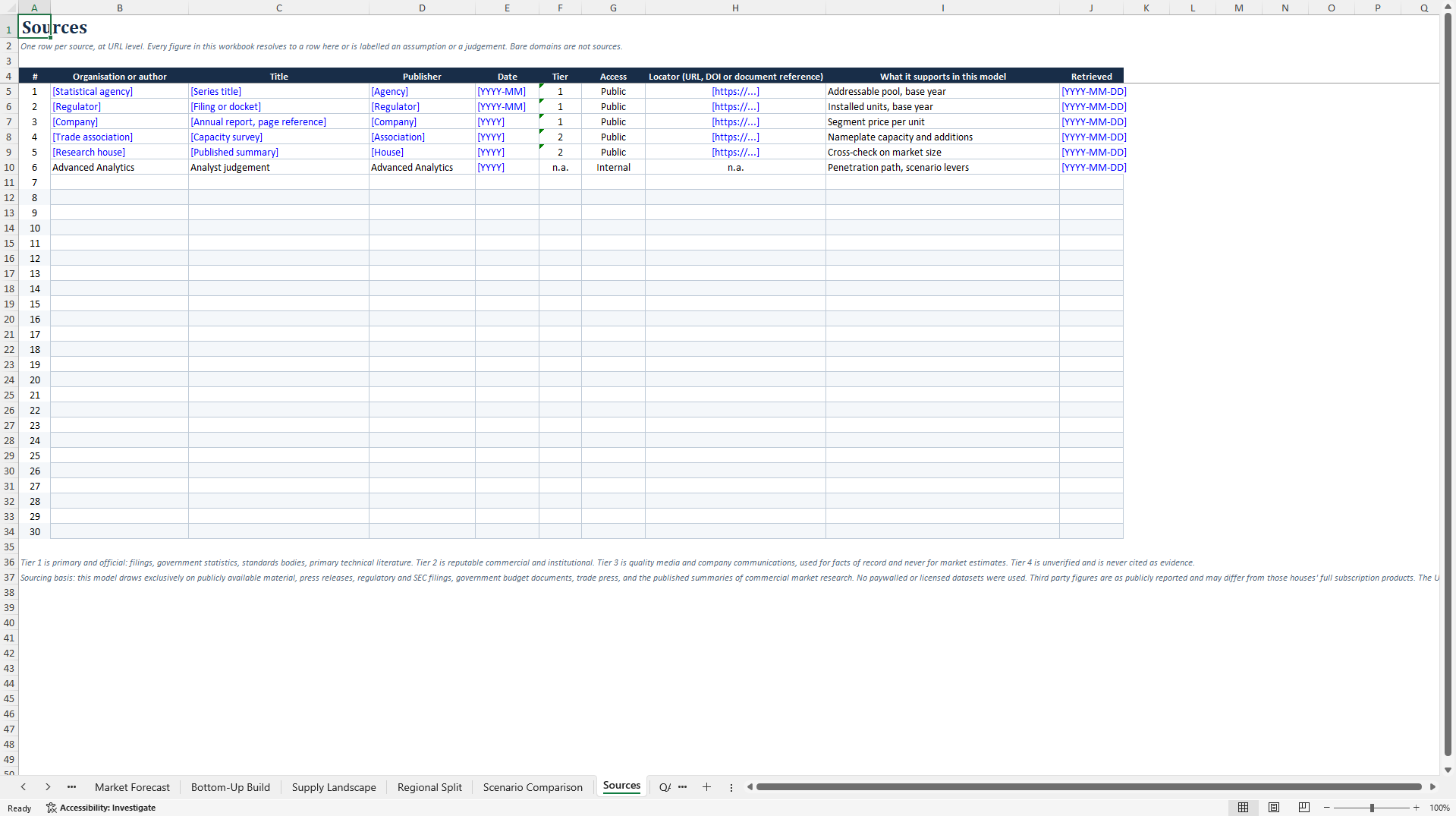 5-Year Market Forecast Model: Top-Down and Bottom-Up Build (Excel template (XLSX)) Preview Image