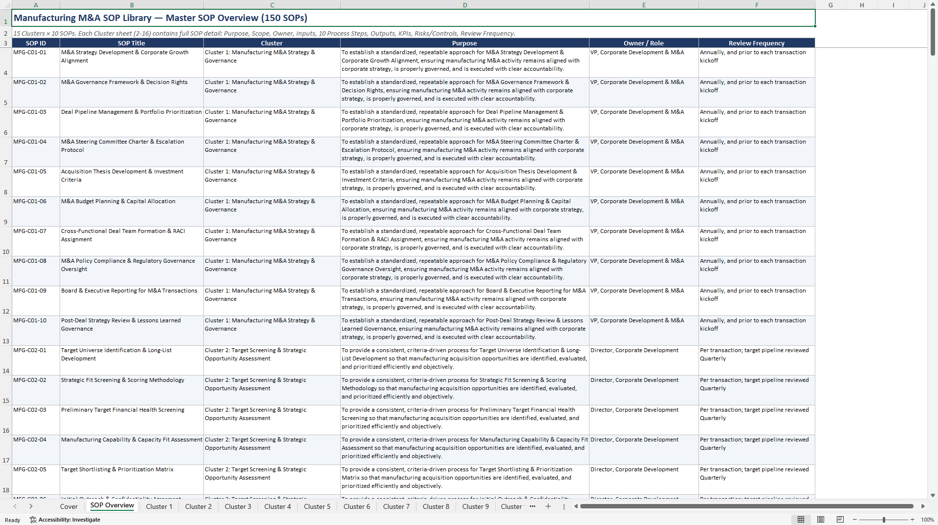 100+ Manufacturing M&A SOPs (Excel template (XLSX)) Preview Image