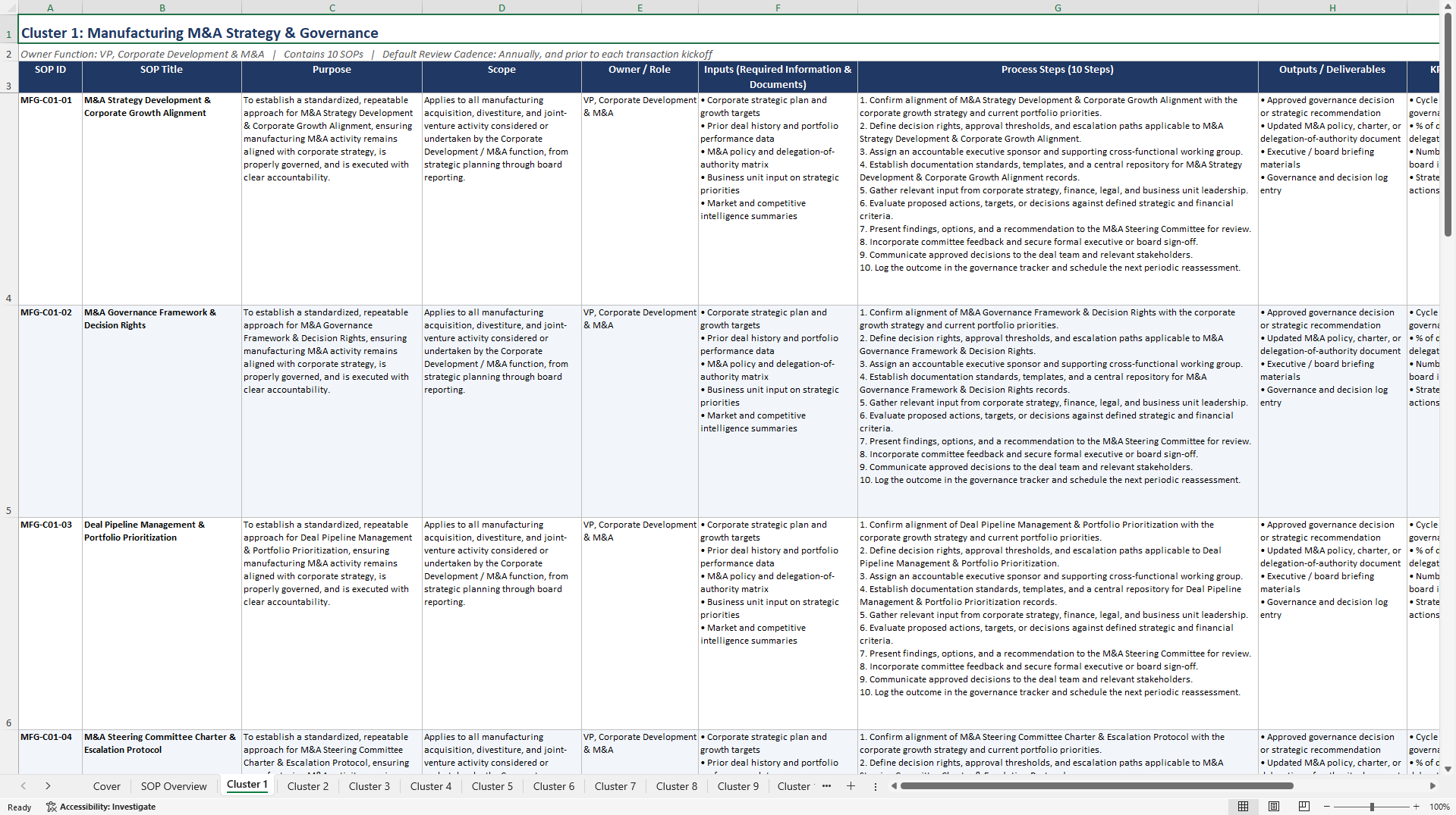 100+ Manufacturing M&A SOPs (Excel template (XLSX)) Preview Image