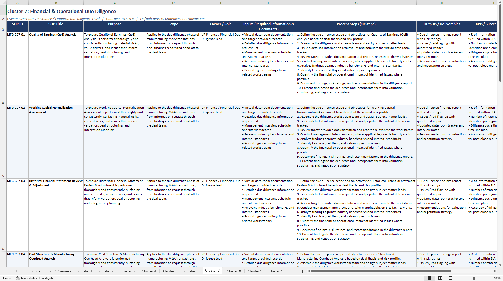 100+ Manufacturing M&A SOPs (Excel template (XLSX)) Preview Image