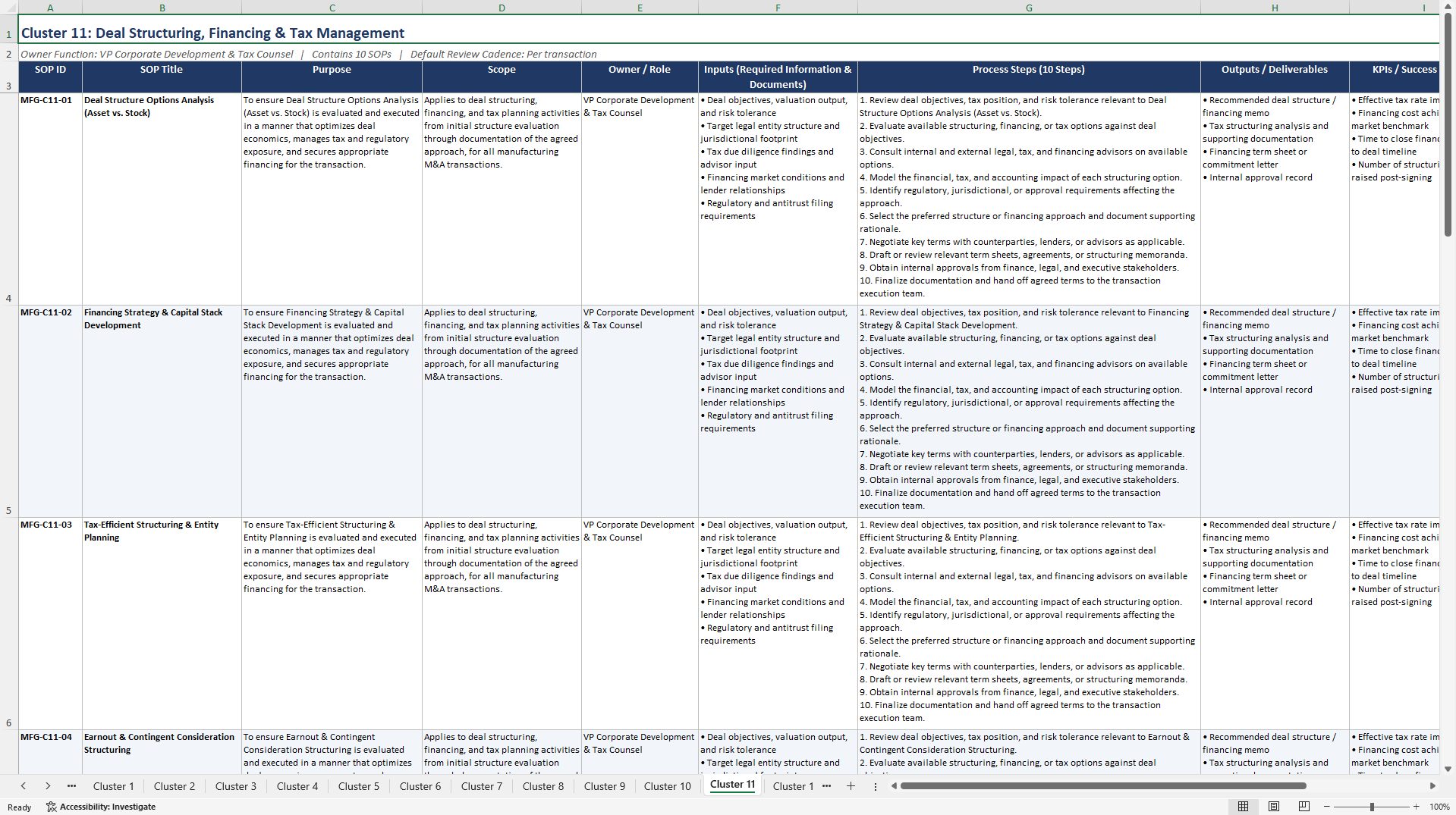 100+ Manufacturing M&A SOPs (Excel template (XLSX)) Preview Image