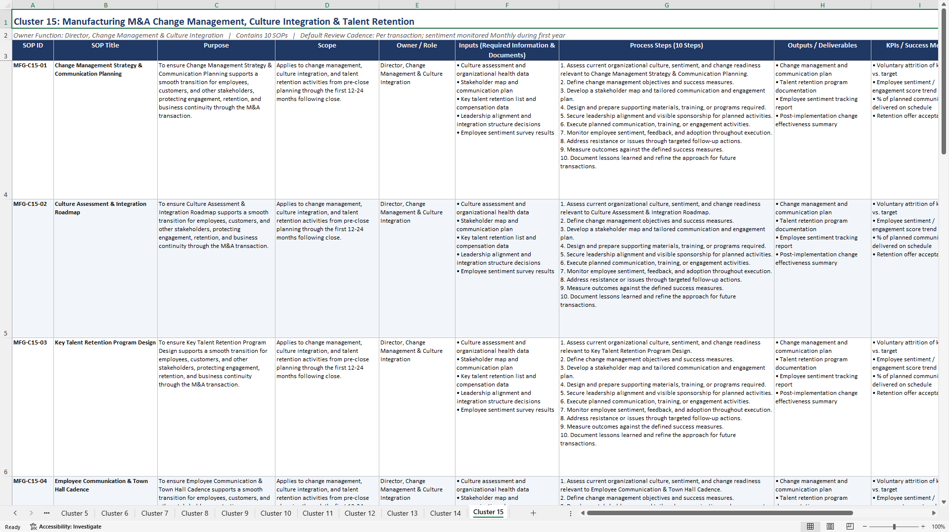 100+ Manufacturing M&A SOPs (Excel template (XLSX)) Preview Image
