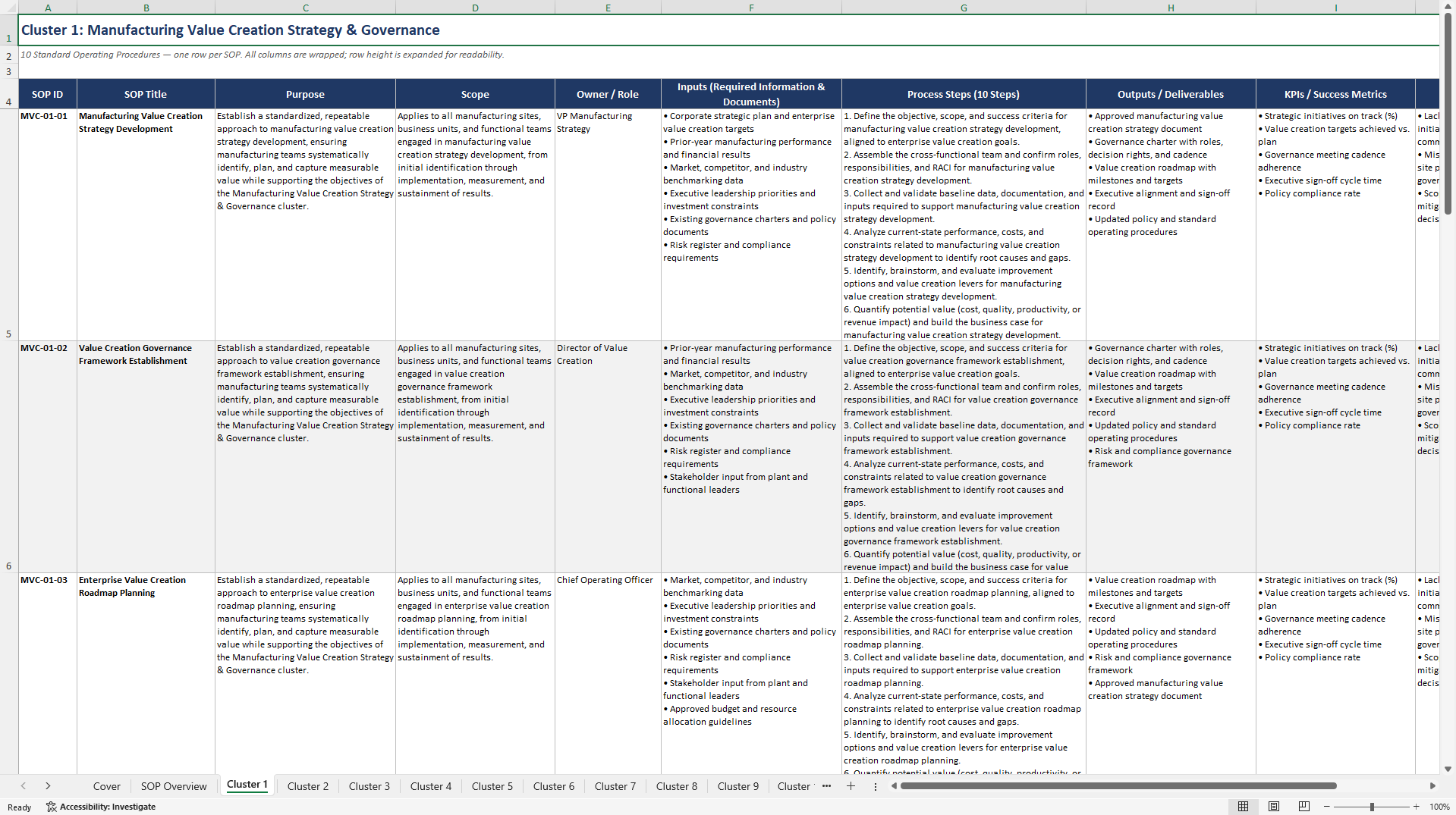100+ Manufacturing Value Creation SOPs (Excel template (XLSX)) Preview Image