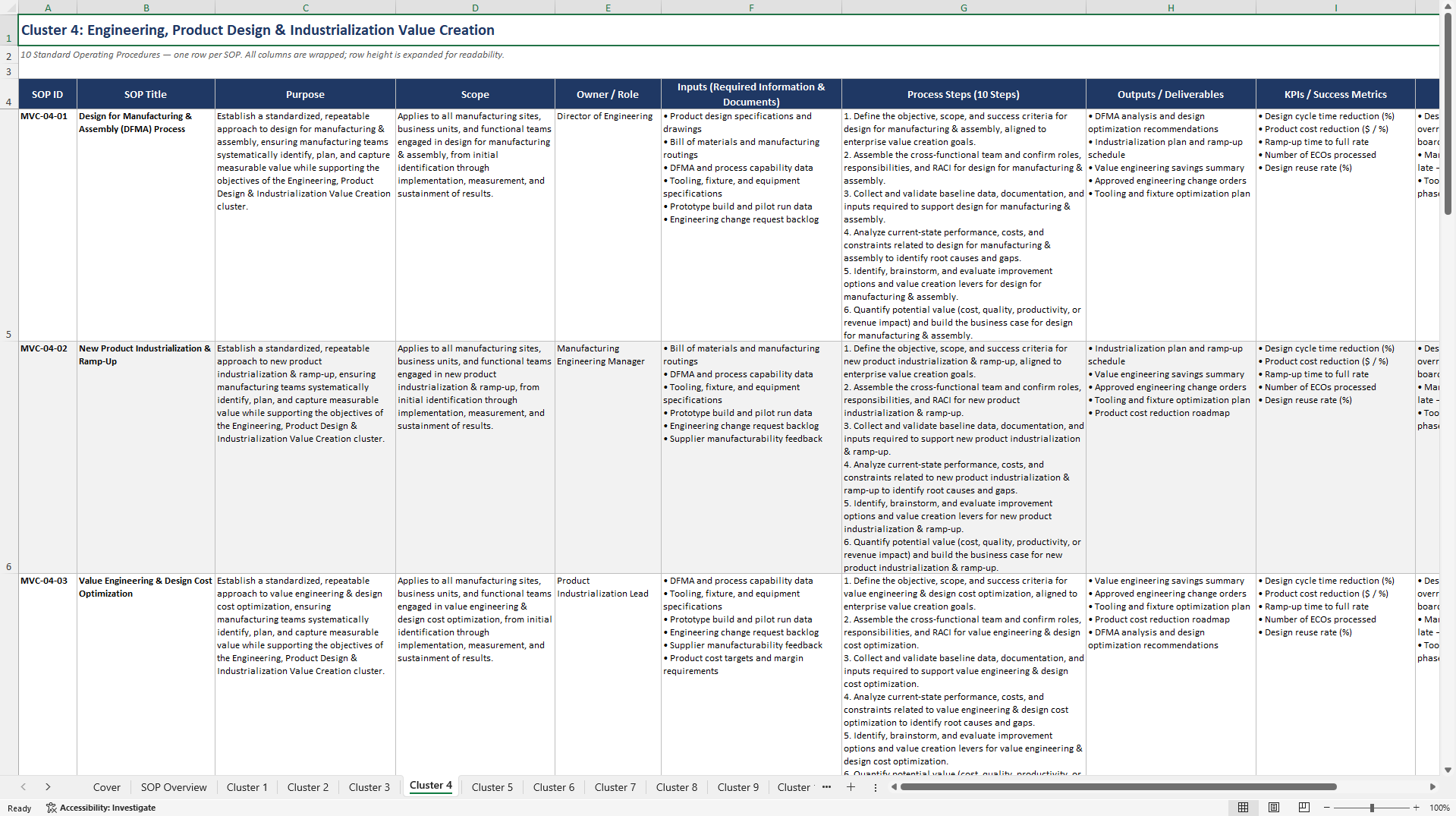 100+ Manufacturing Value Creation SOPs (Excel template (XLSX)) Preview Image