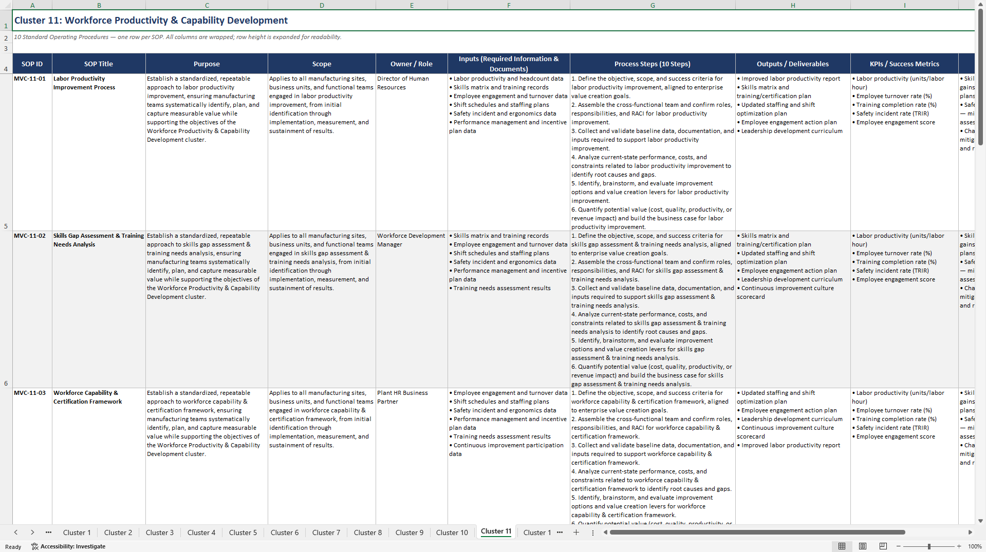 100+ Manufacturing Value Creation SOPs (Excel template (XLSX)) Preview Image