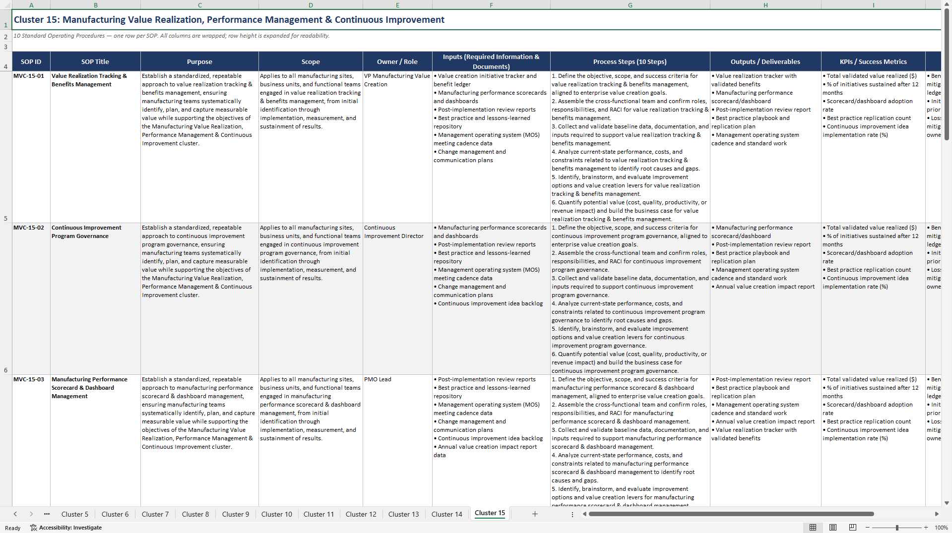 100+ Manufacturing Value Creation SOPs (Excel template (XLSX)) Preview Image