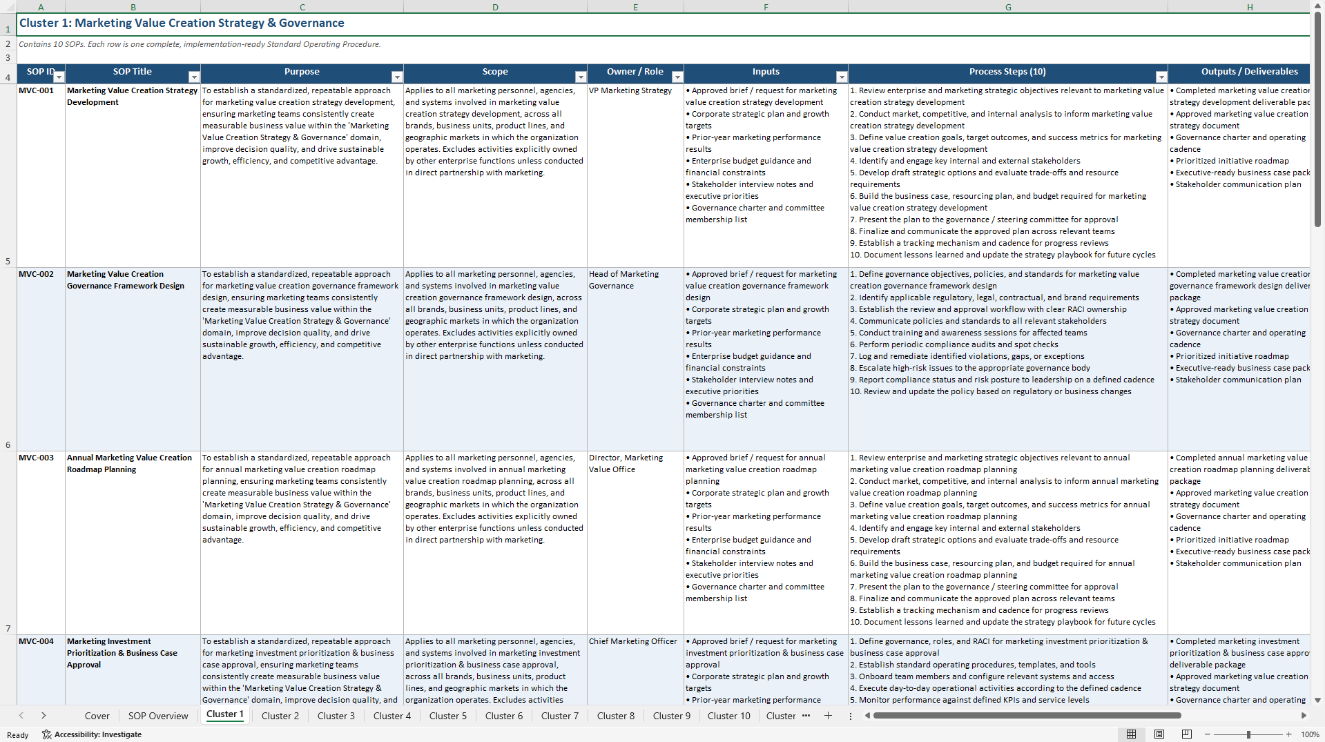 100+ Marketing Value Creation SOPs (Excel template (XLSX)) Preview Image