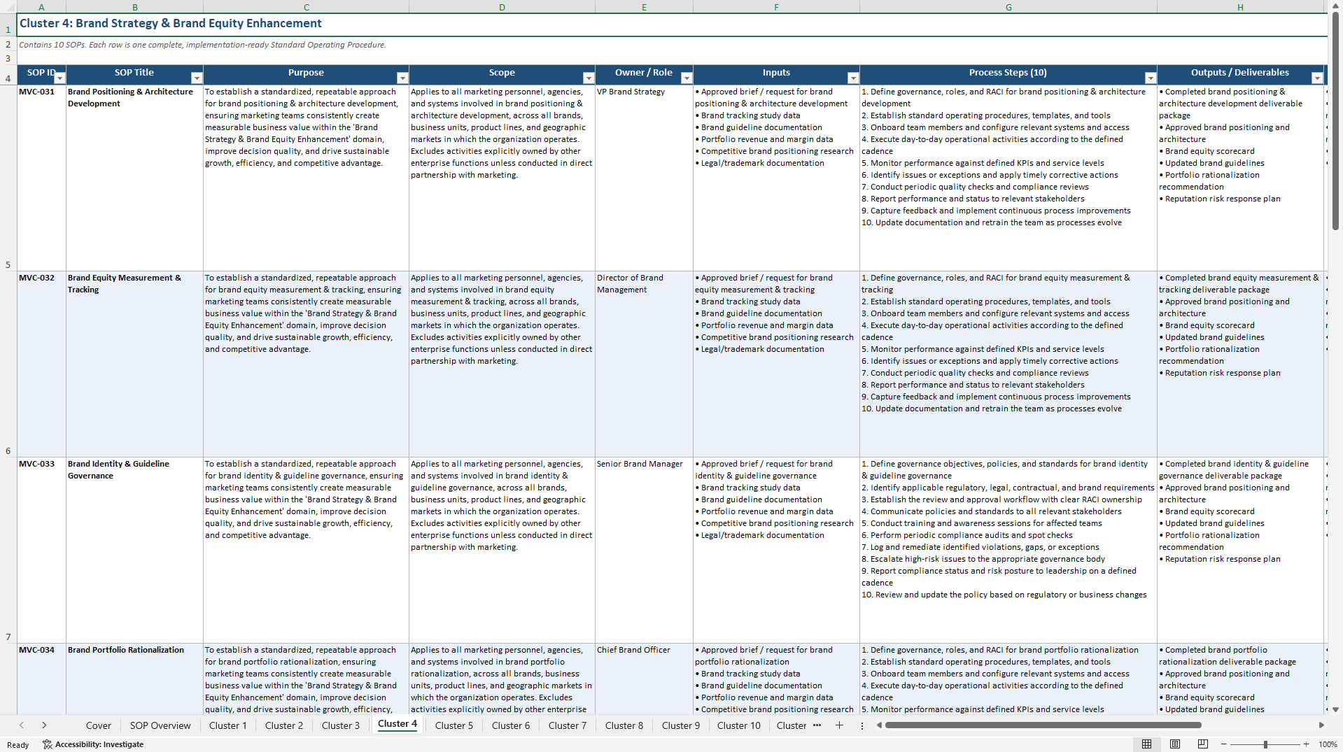 100+ Marketing Value Creation SOPs (Excel template (XLSX)) Preview Image