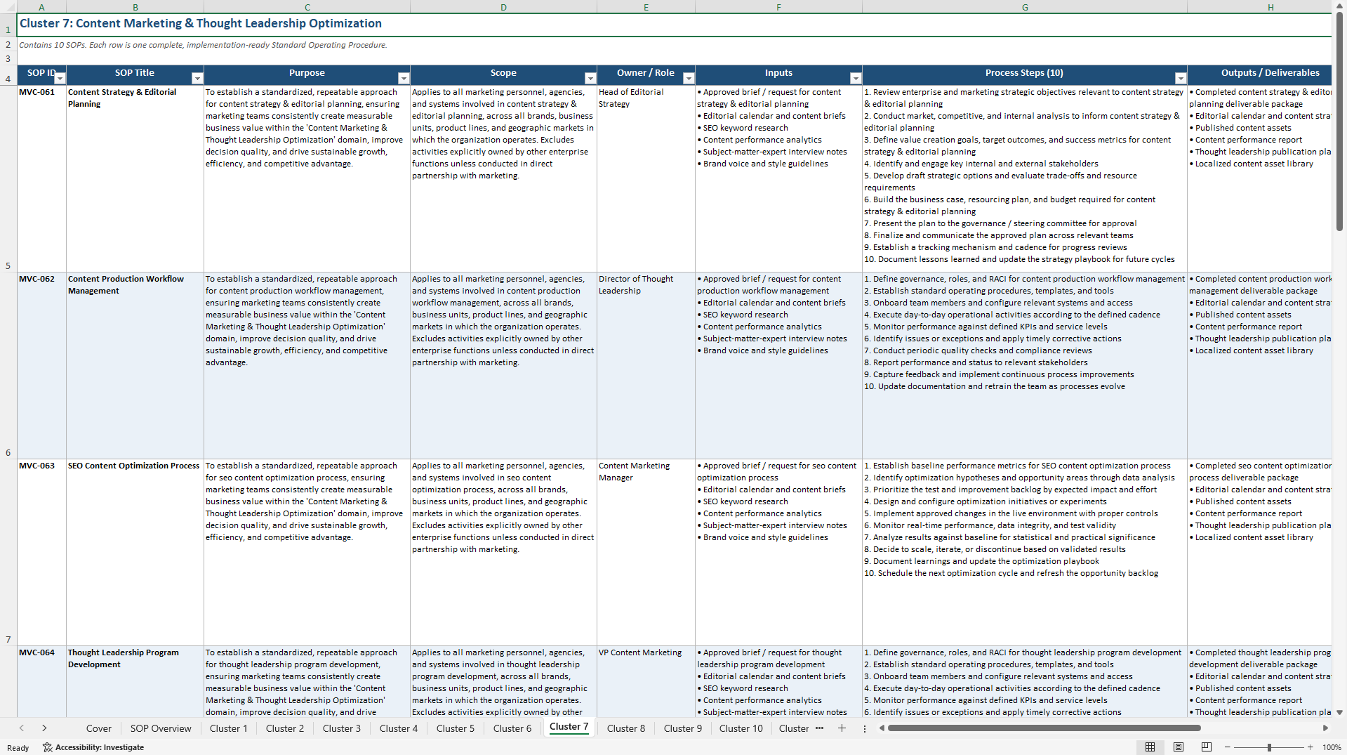100+ Marketing Value Creation SOPs (Excel template (XLSX)) Preview Image