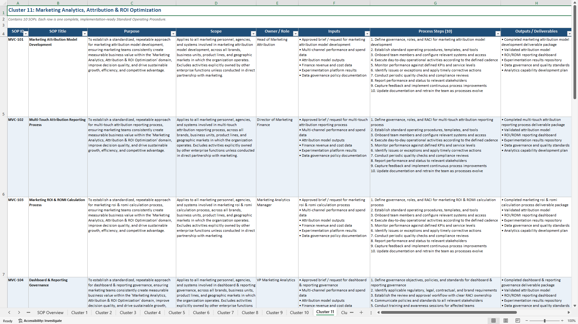 100+ Marketing Value Creation SOPs (Excel template (XLSX)) Preview Image