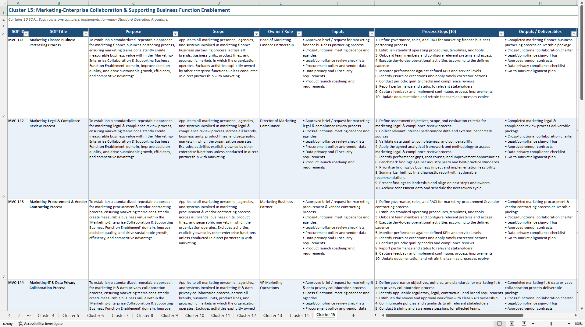 100+ Marketing Value Creation SOPs (Excel template (XLSX)) Preview Image