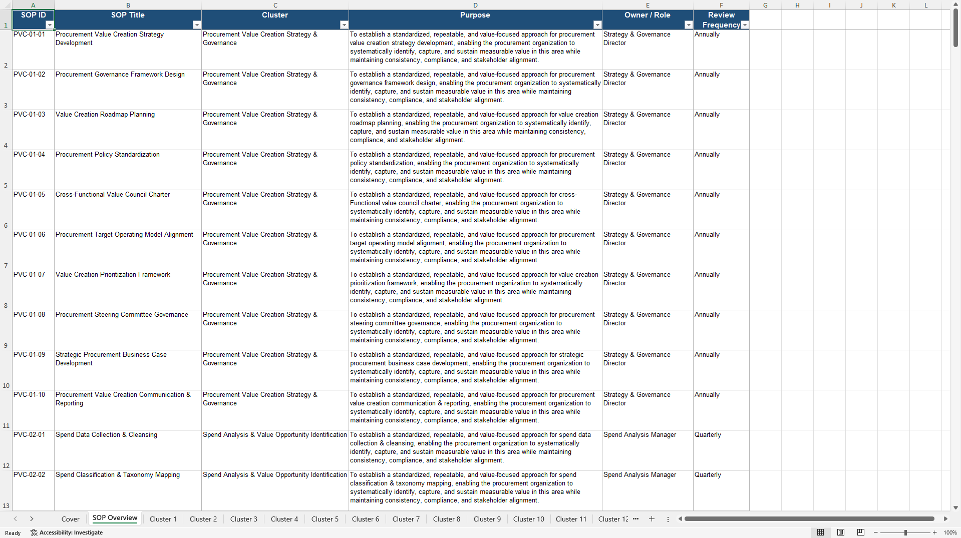 100+ Procurement Value Creation SOPs (Excel template (XLSX)) Preview Image
