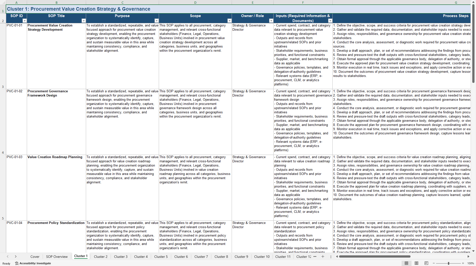 100+ Procurement Value Creation SOPs (Excel template (XLSX)) Preview Image