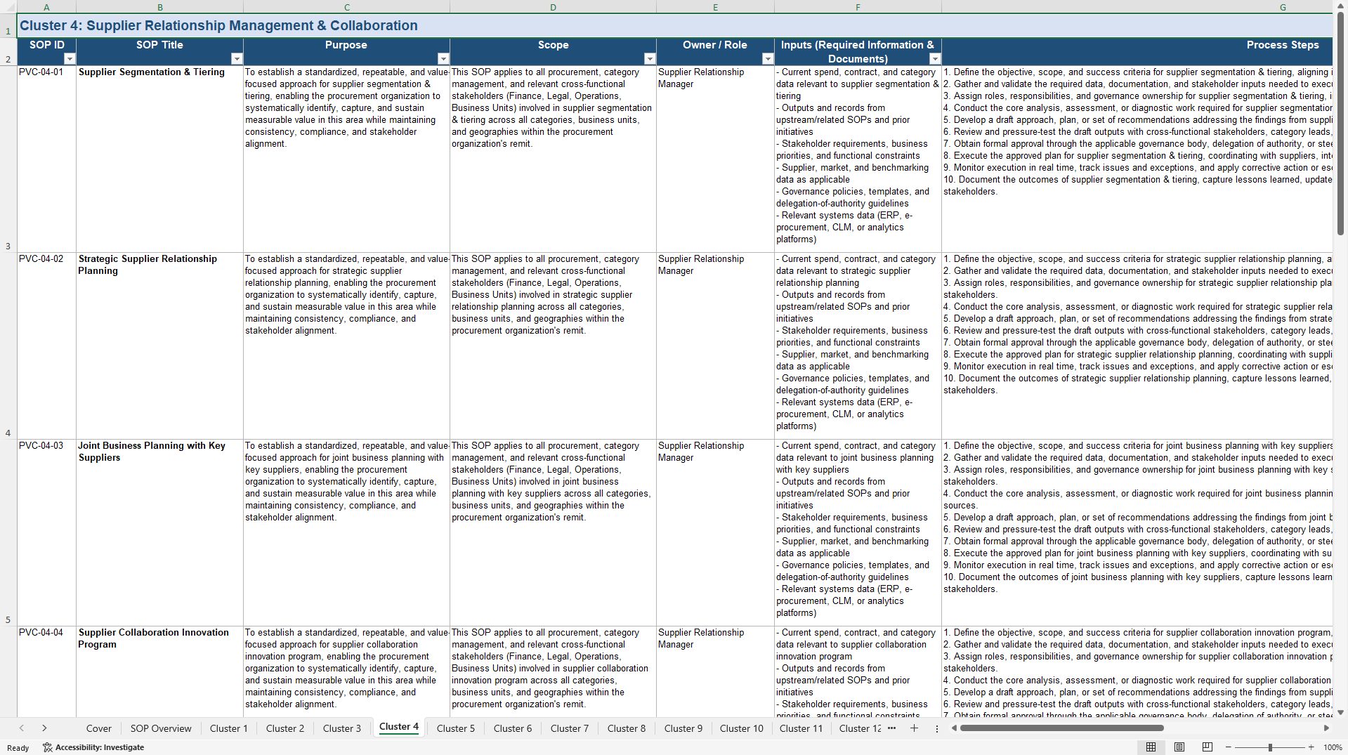 100+ Procurement Value Creation SOPs (Excel template (XLSX)) Preview Image