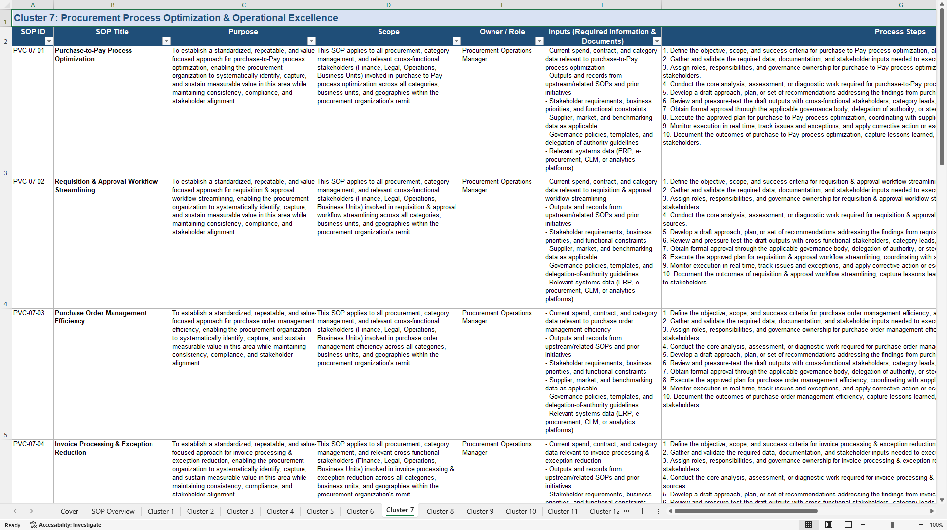 100+ Procurement Value Creation SOPs (Excel template (XLSX)) Preview Image