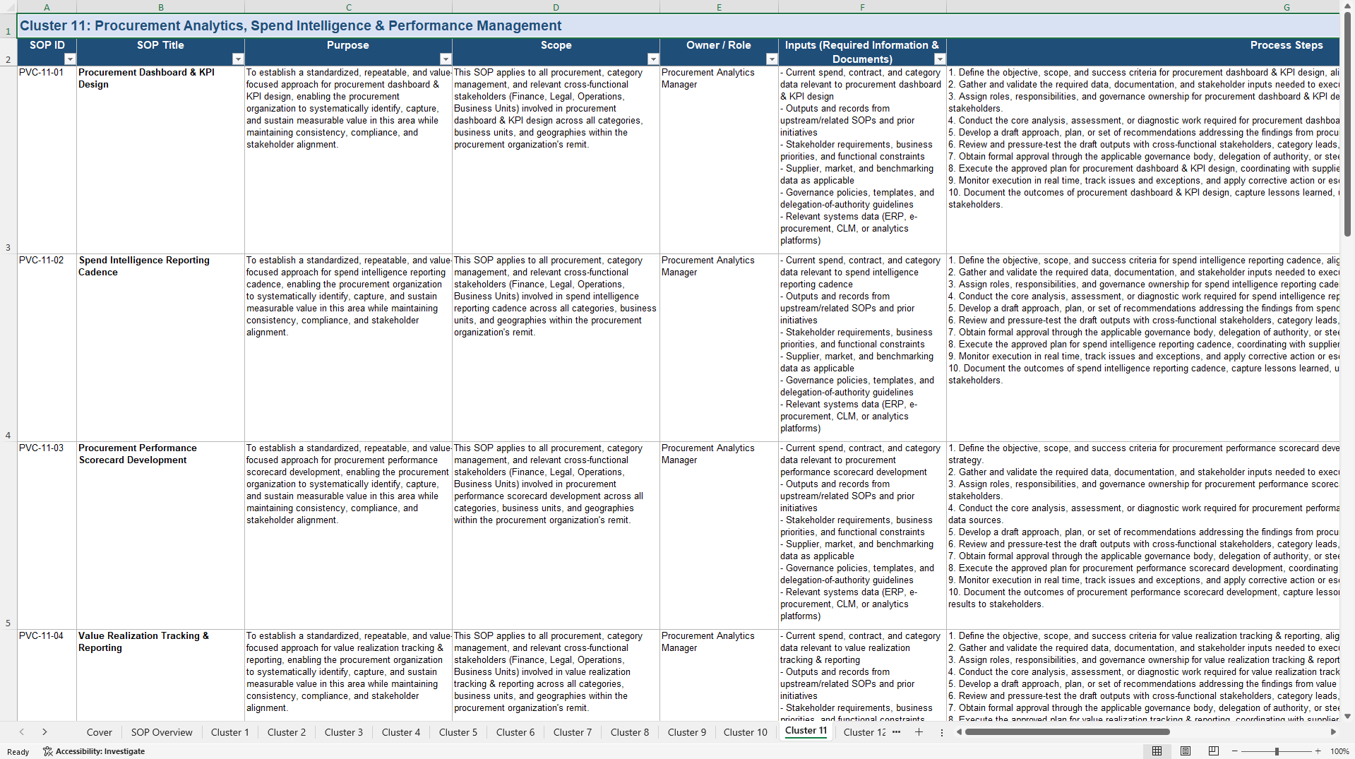 100+ Procurement Value Creation SOPs (Excel template (XLSX)) Preview Image