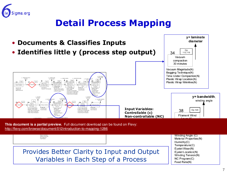 012_Introduction to Mapping (15-slide PowerPoint presentation (PPT)) Preview Image