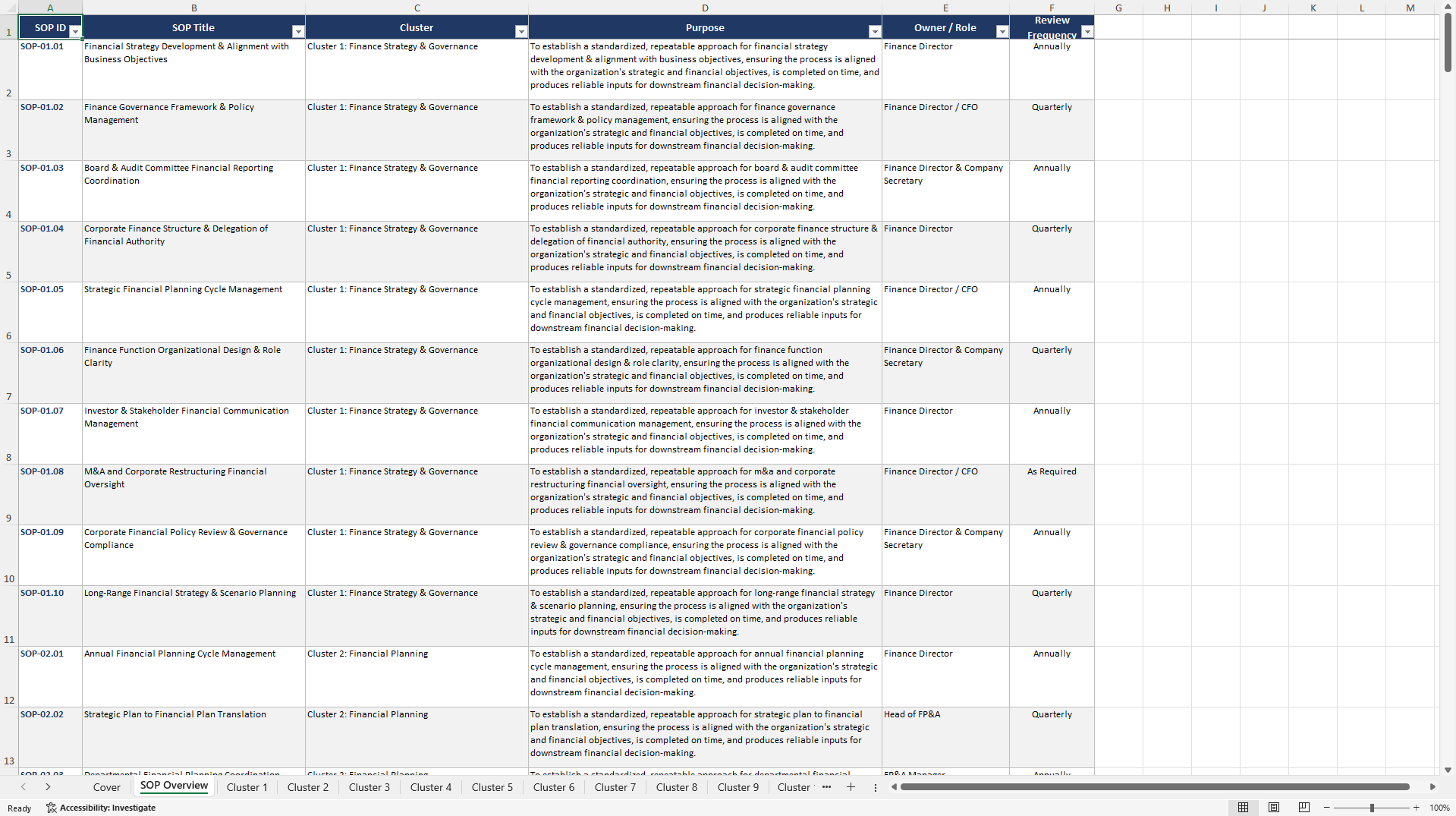 100+ Finance Director SOPs (Excel template (XLSX)) Preview Image