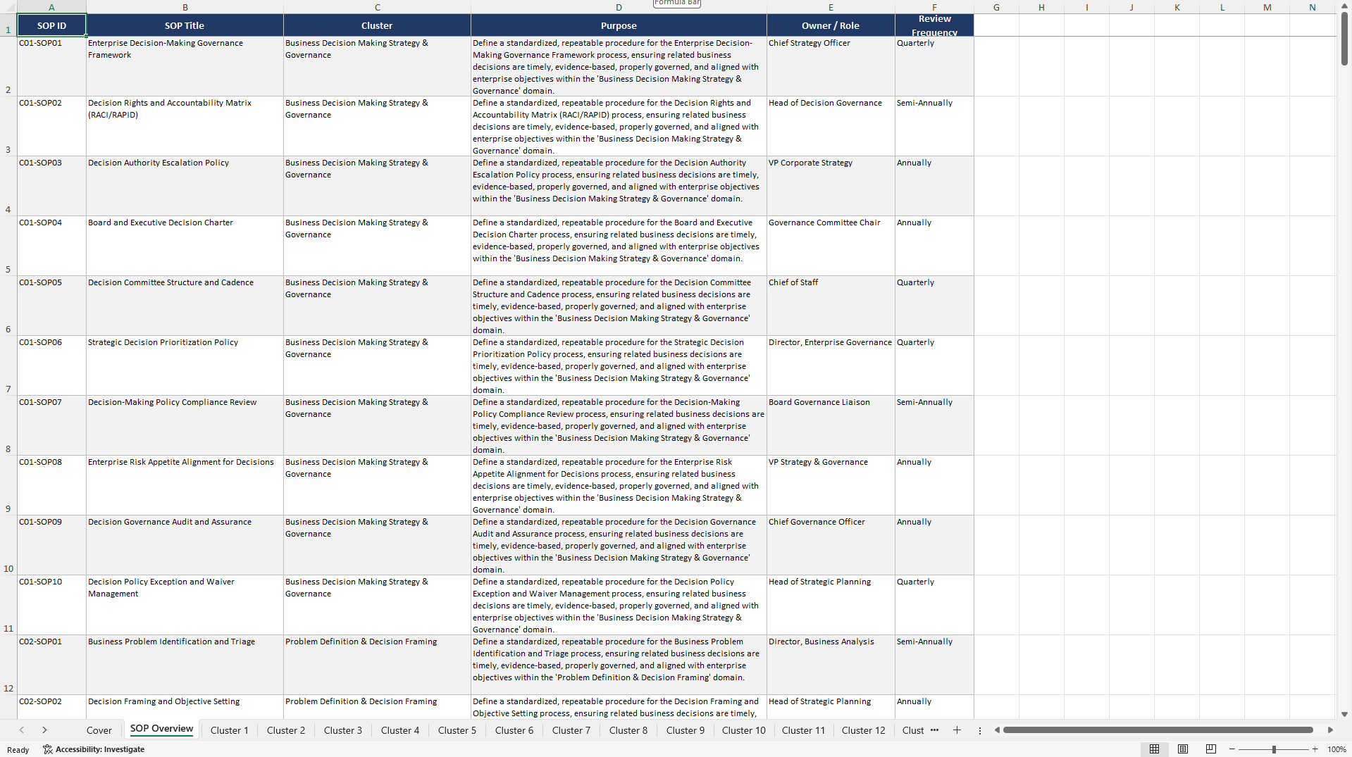100+ Business Decision Making SOPs (Excel template (XLSX)) Preview Image