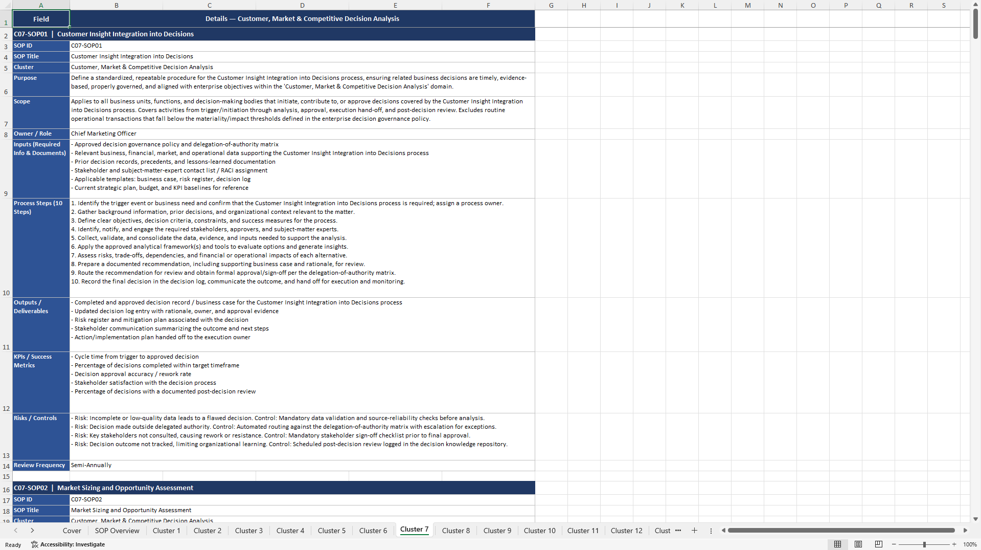 100+ Business Decision Making SOPs (Excel template (XLSX)) Preview Image