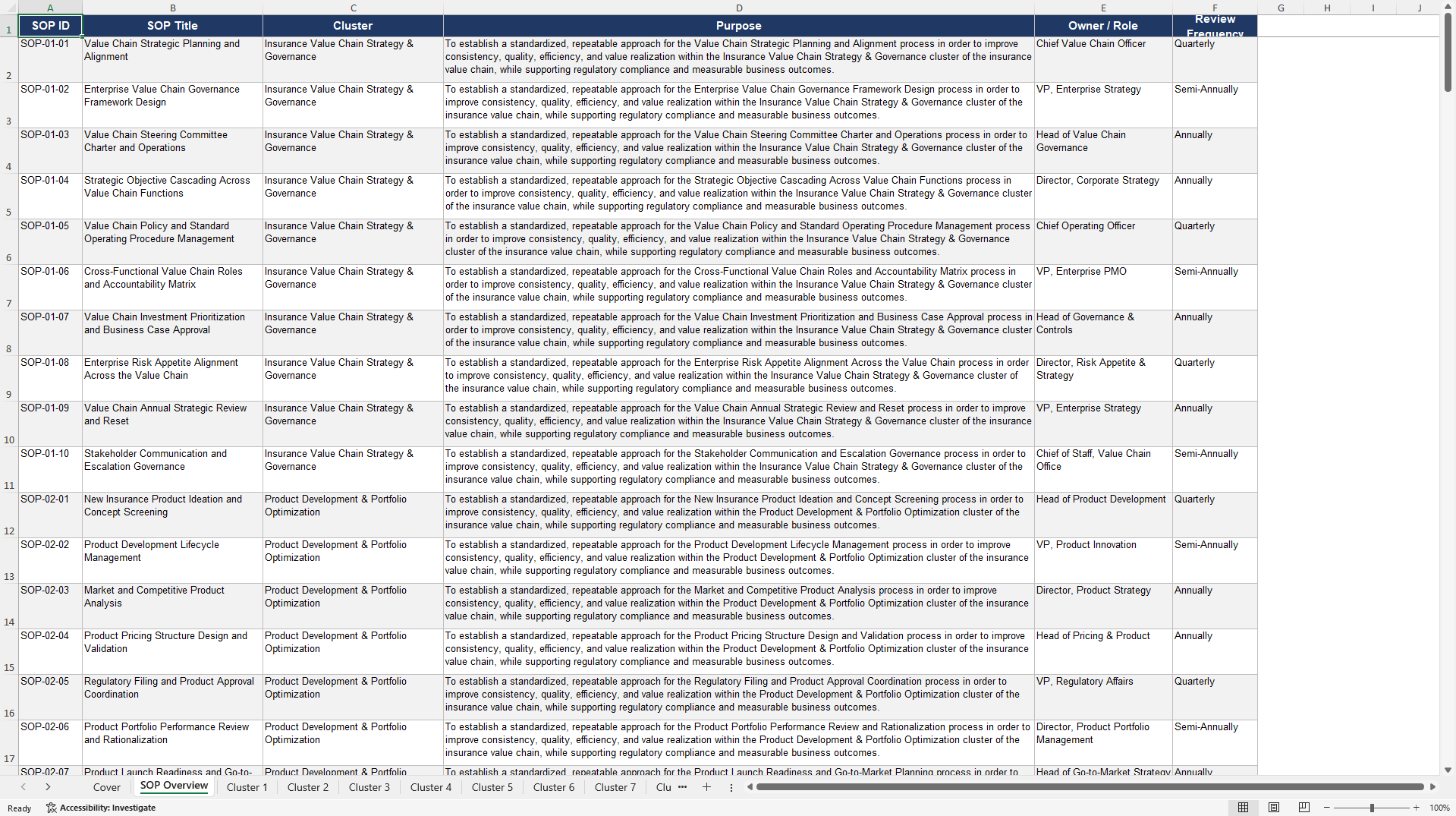 100+ Insurance Value Chain Optimization SOPs (Excel template (XLSX)) Preview Image