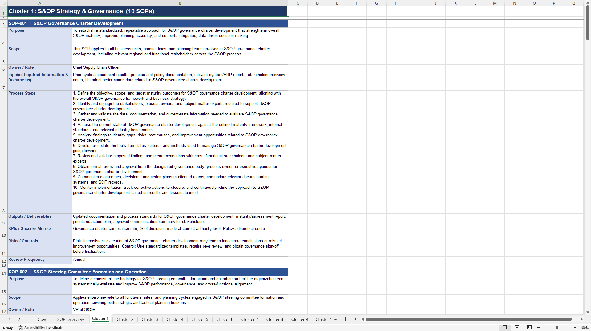 Sales & Operations Planning (S&OP) Maturity Assessment SOPs (Excel template (XLSX)) Preview Image