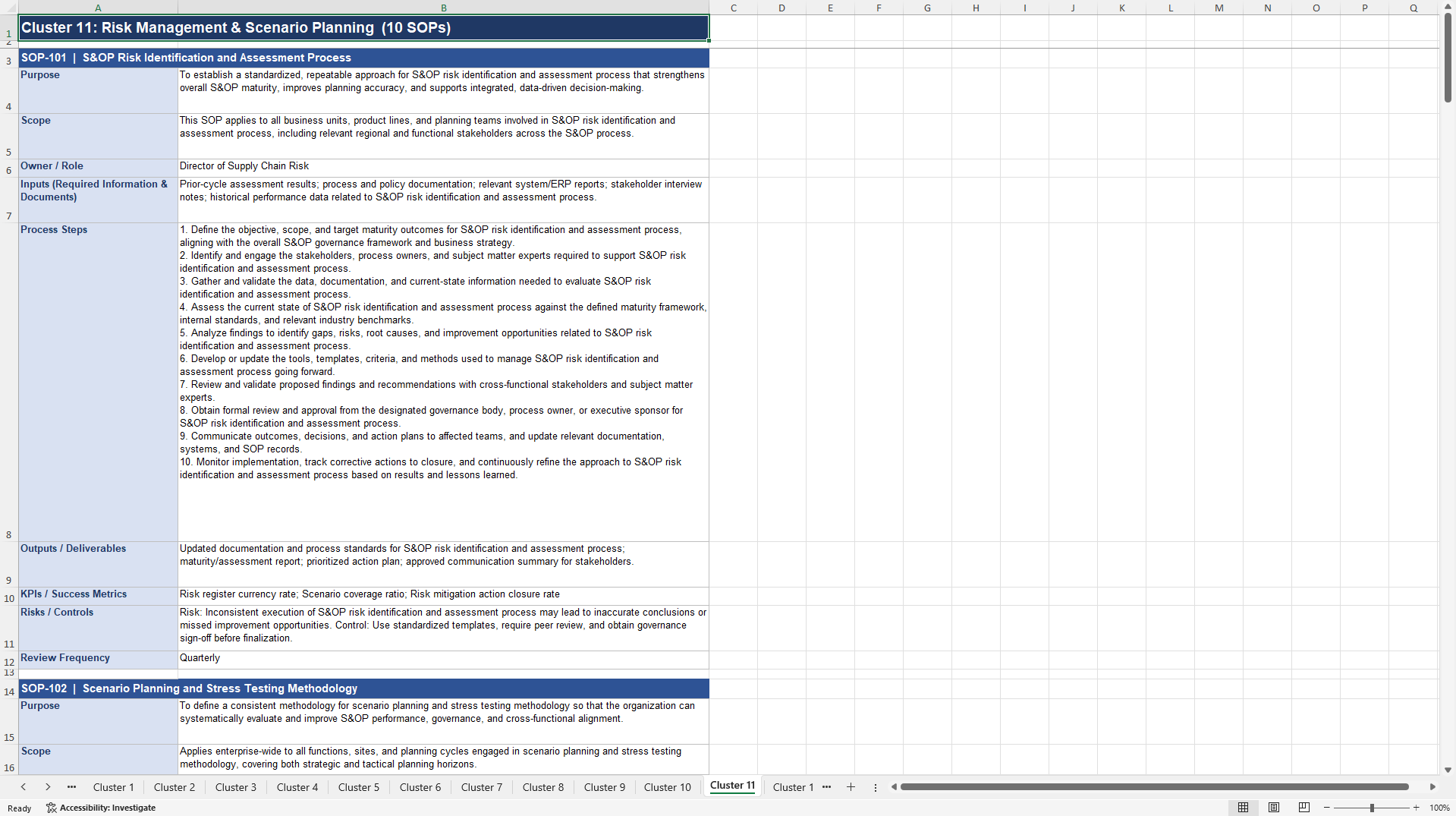 Sales & Operations Planning (S&OP) Maturity Assessment SOPs (Excel template (XLSX)) Preview Image