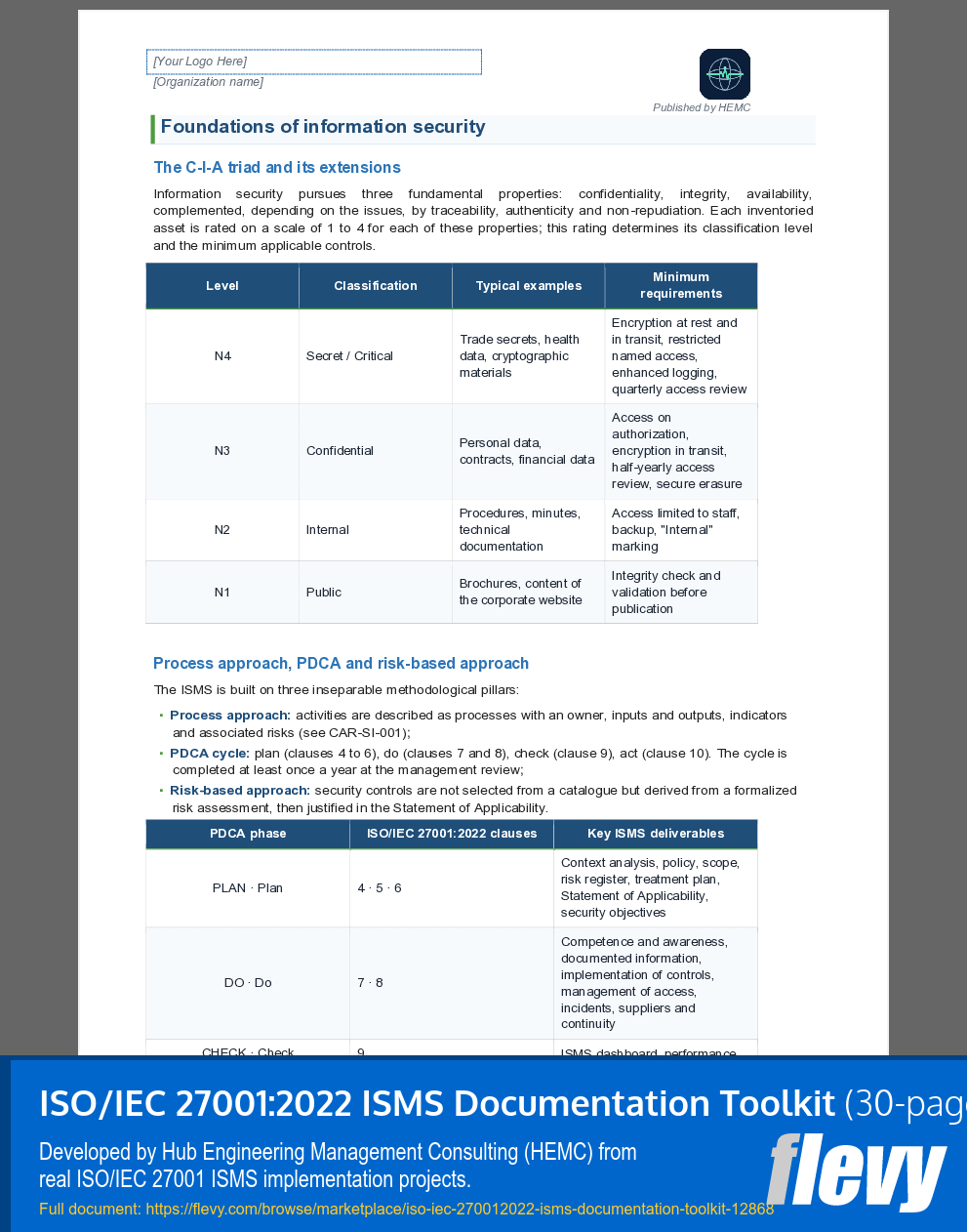 ISO/IEC 27001:2022 ISMS Documentation Toolkit (30-page Word document) Preview Image