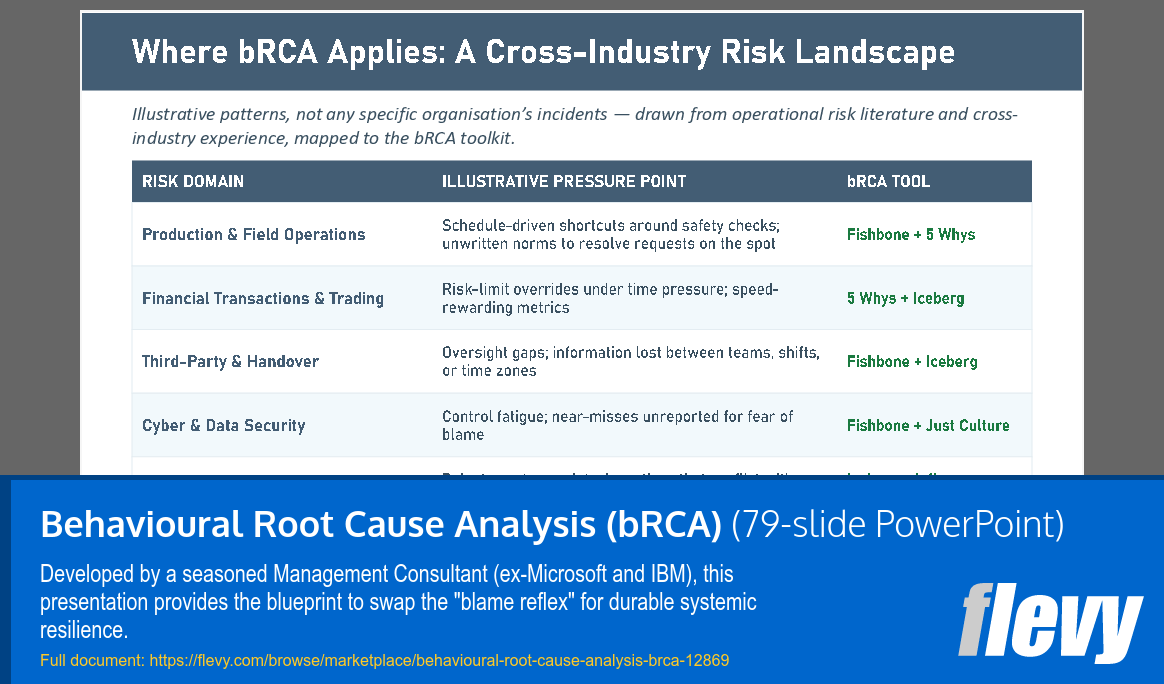 Behavioural Root Cause Analysis (bRCA) (79-slide PPT PowerPoint presentation template (PPTX)) Preview Image