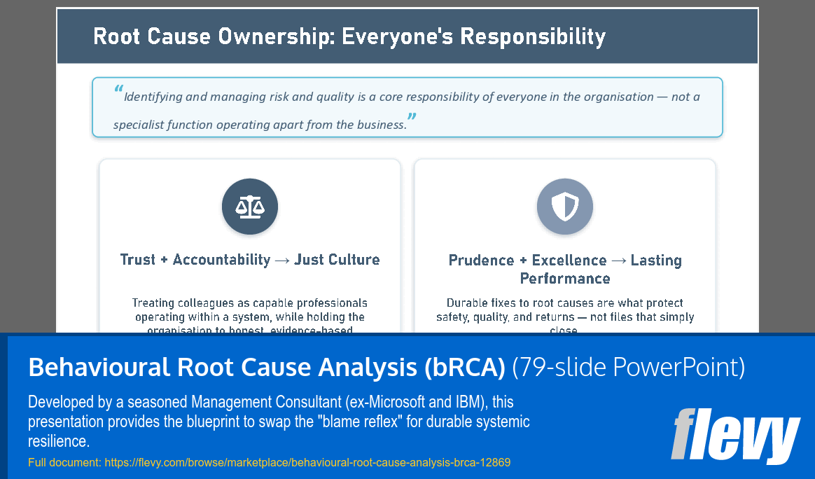 Behavioural Root Cause Analysis (bRCA) (79-slide PPT PowerPoint presentation template (PPTX)) Preview Image