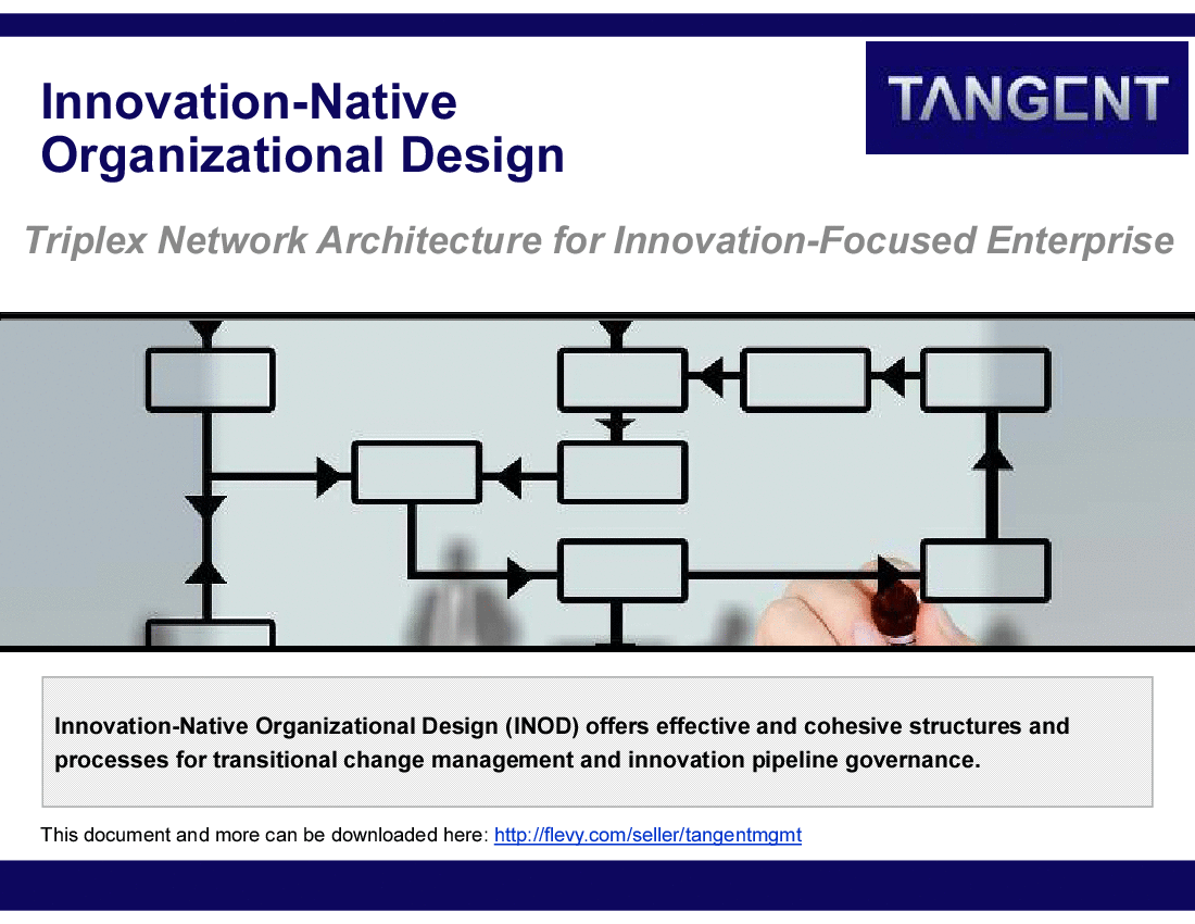Innovation-Native Organizational Design (20-slide PPT PowerPoint presentation (PPT)) Preview Image