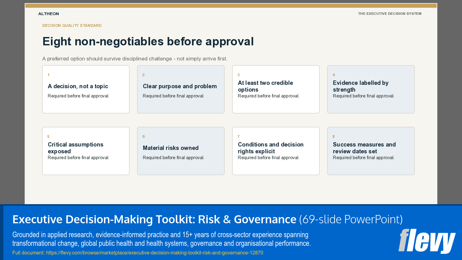 Executive Decision-Making Toolkit: Risk & Governance (69-slide PPT PowerPoint presentation template (PPTX)) Preview Image