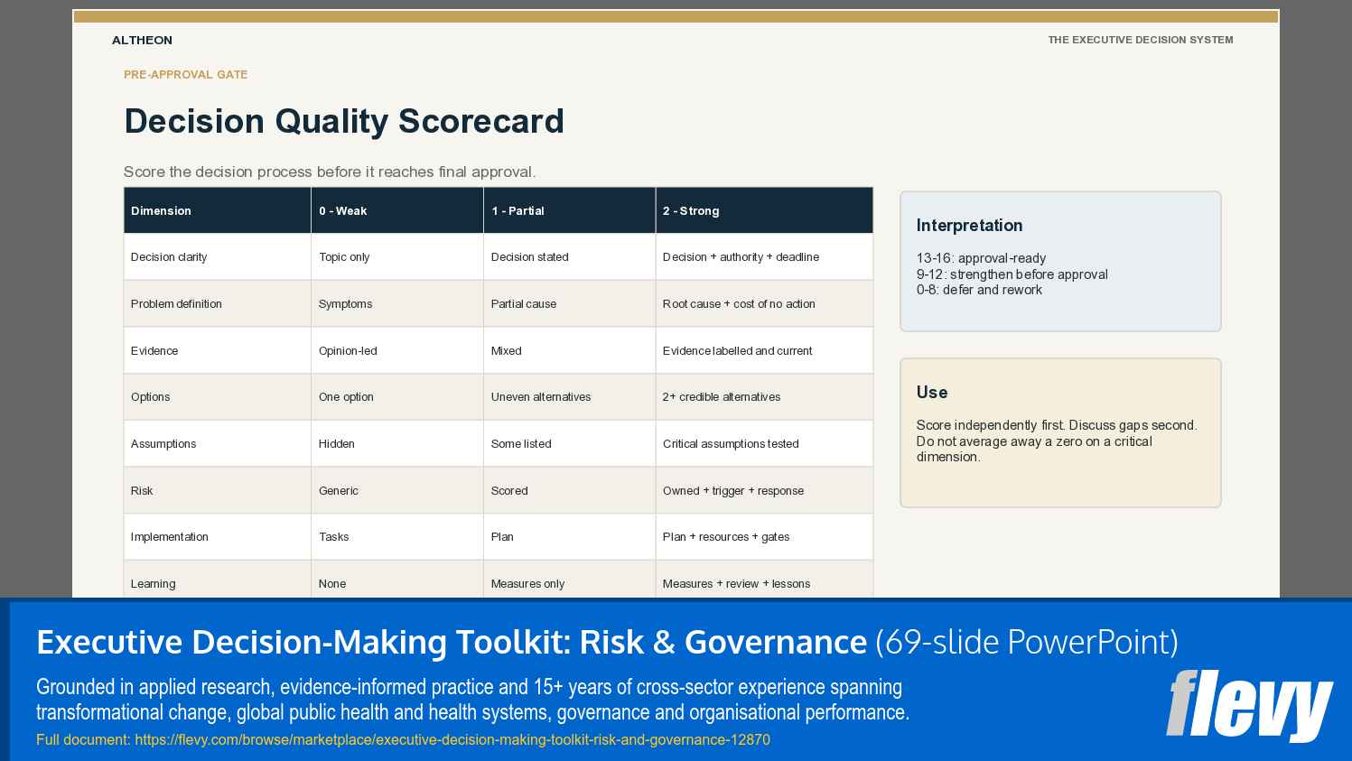 Executive Decision-Making Toolkit: Risk & Governance (69-slide PPT PowerPoint presentation template (PPTX)) Preview Image