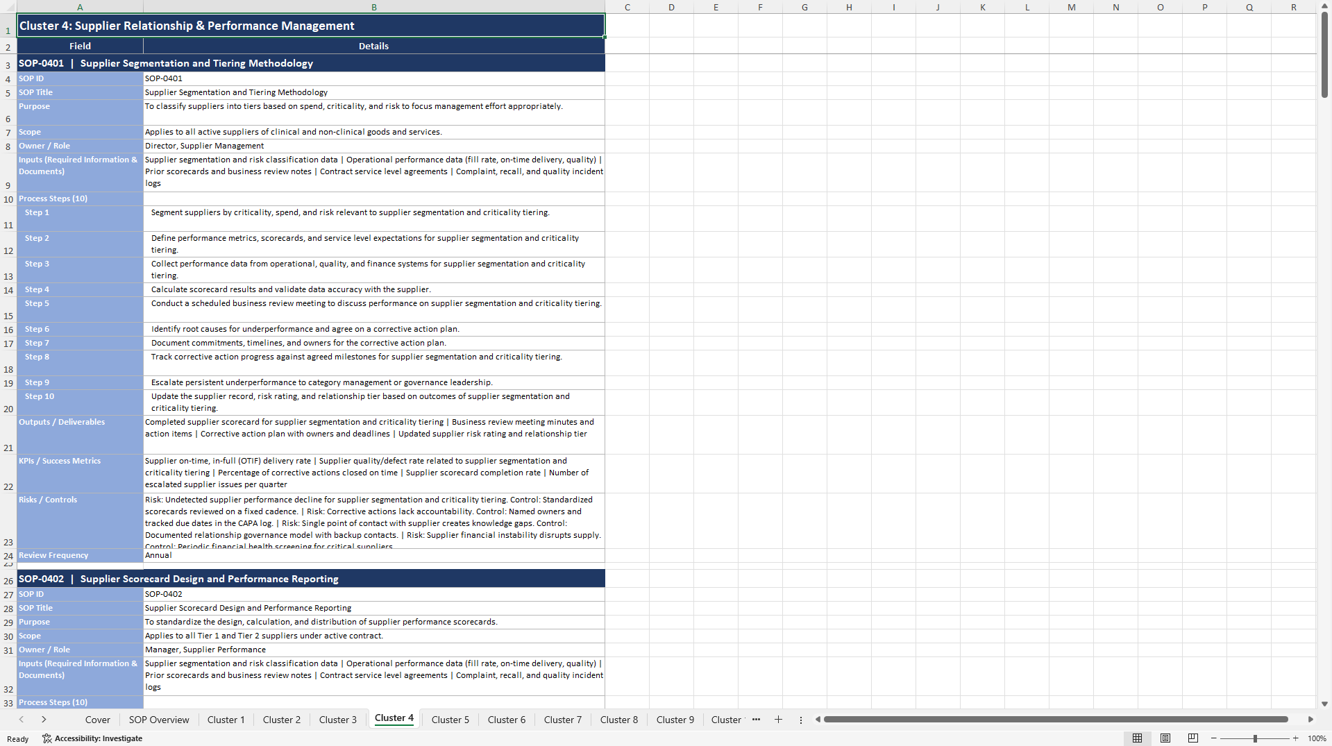 100+ Healthcare Supply Chain Management SOPs (Excel template (XLSX)) Preview Image