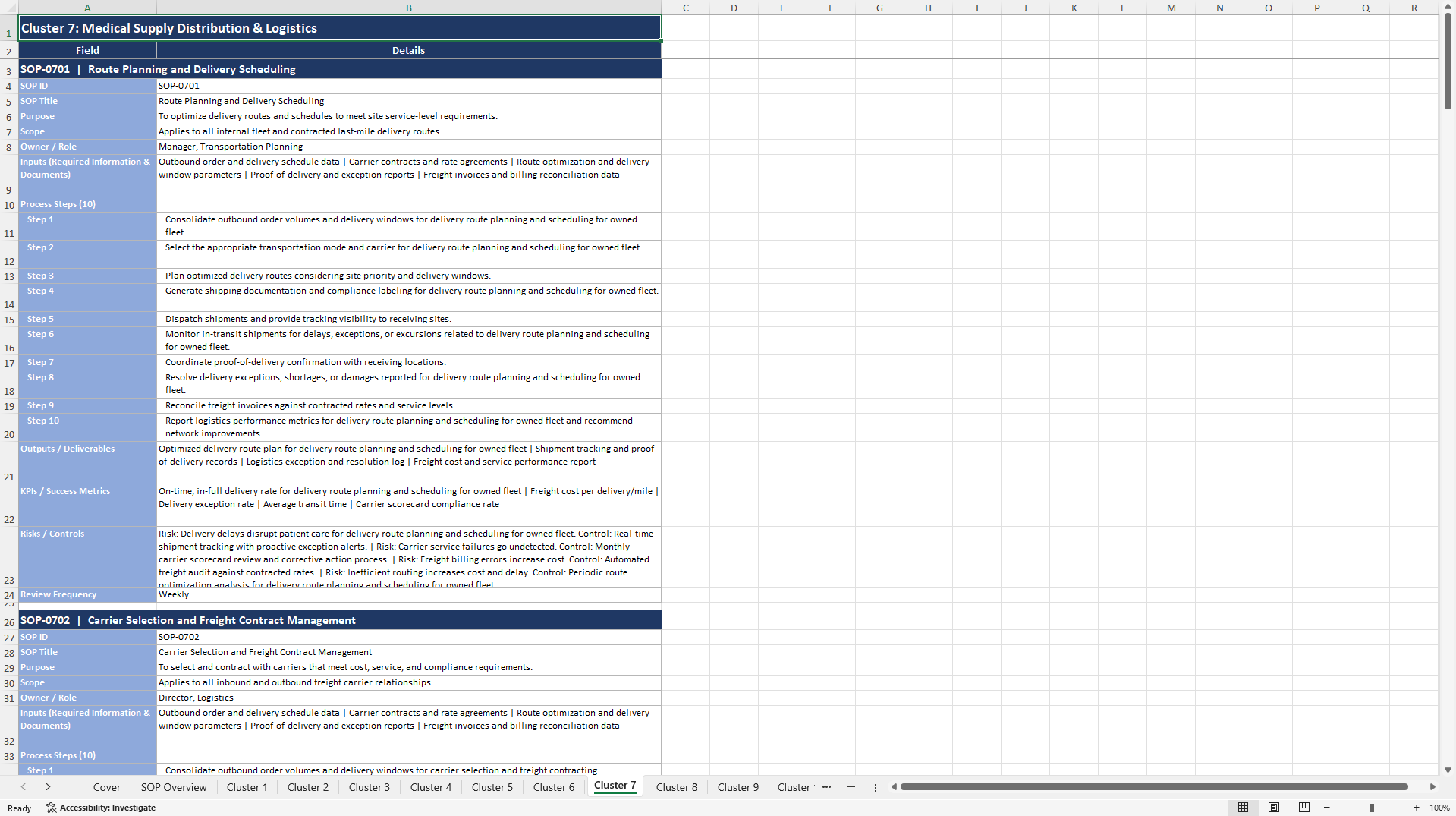 100+ Healthcare Supply Chain Management SOPs (Excel template (XLSX)) Preview Image