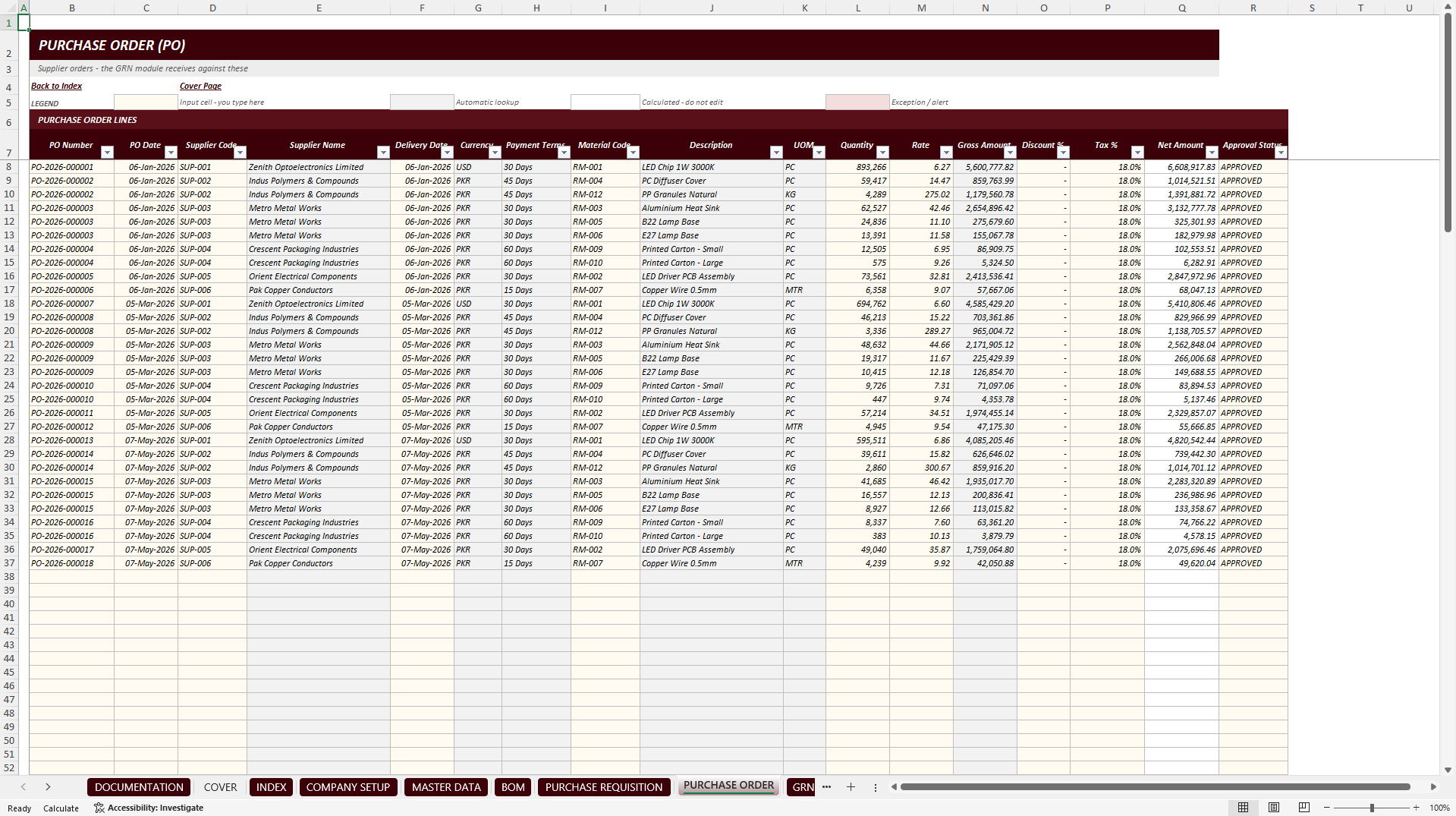 Manufacturing Costing & Inventory Management System (Excel template (XLSX)) Preview Image