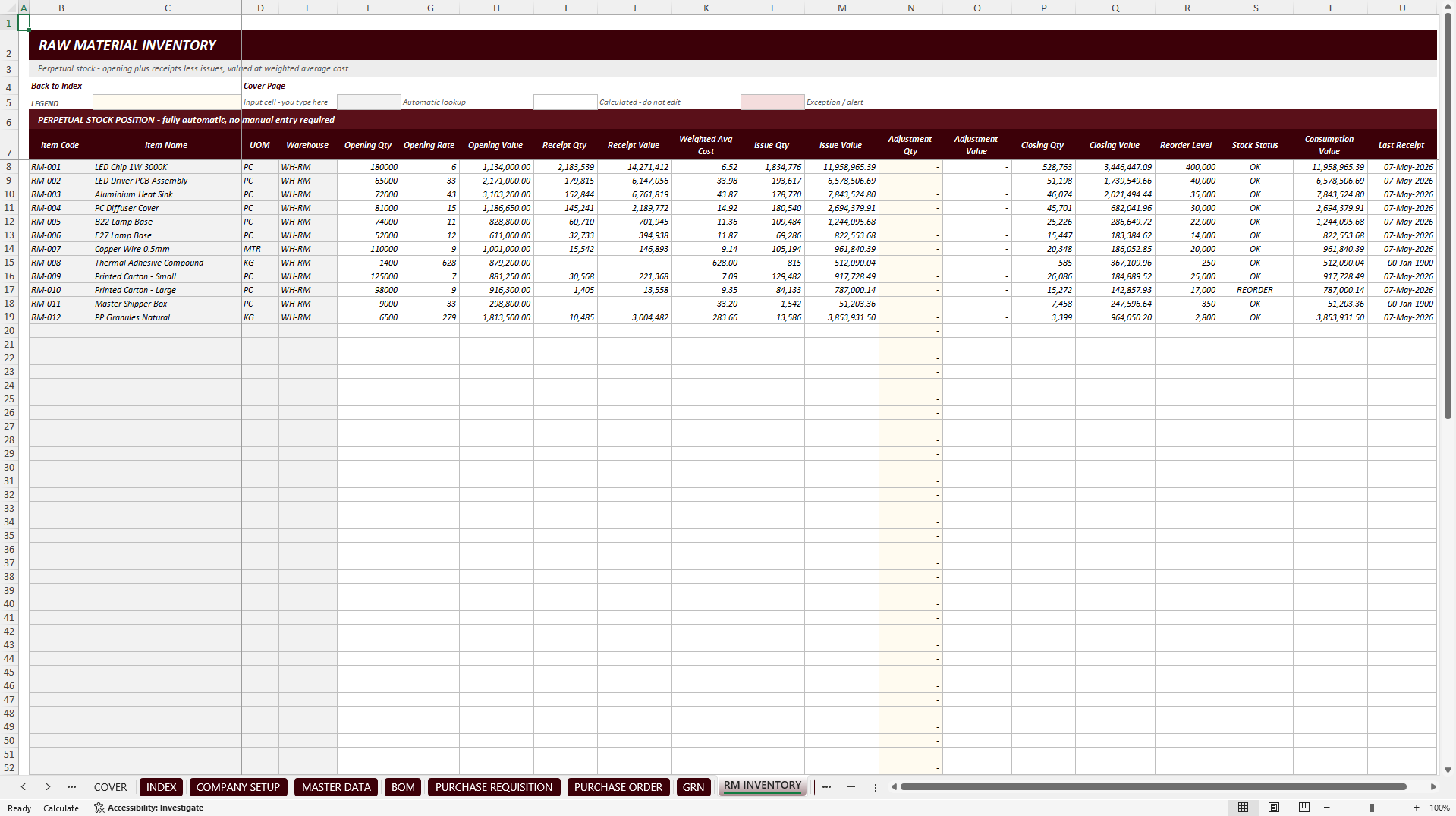 Manufacturing Costing & Inventory Management System (Excel template (XLSX)) Preview Image